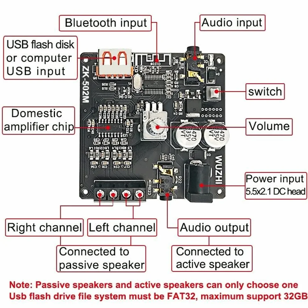 DollaTek ZK-502M Audio Mini 2.0 Stereo 50W+50W Bluetooth Digital Amplifier Module Home Cinema AUX USB
