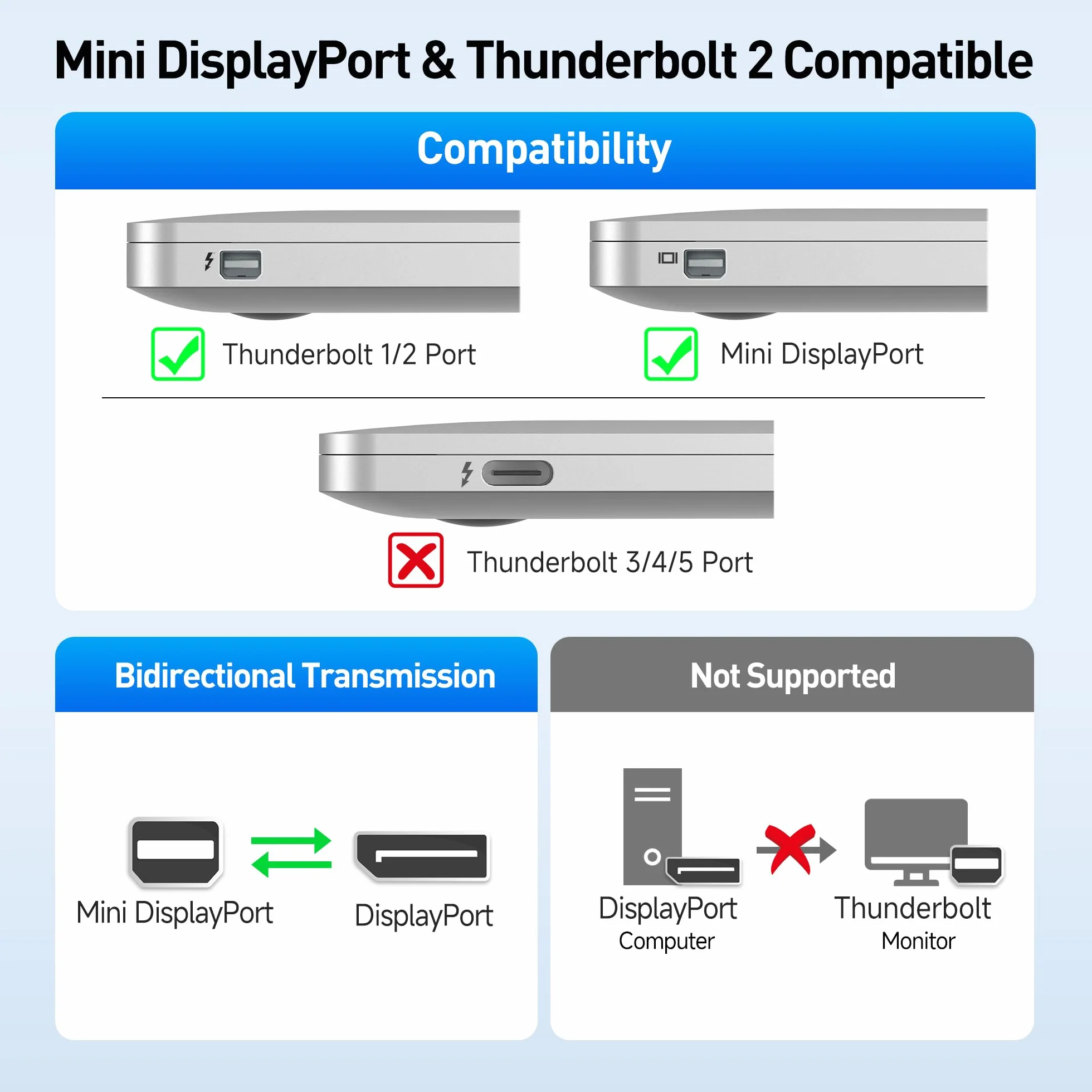Cable Matters Przejściówka z DisplayPort na Mini DisplayPort DP na Mini DP 15cm
