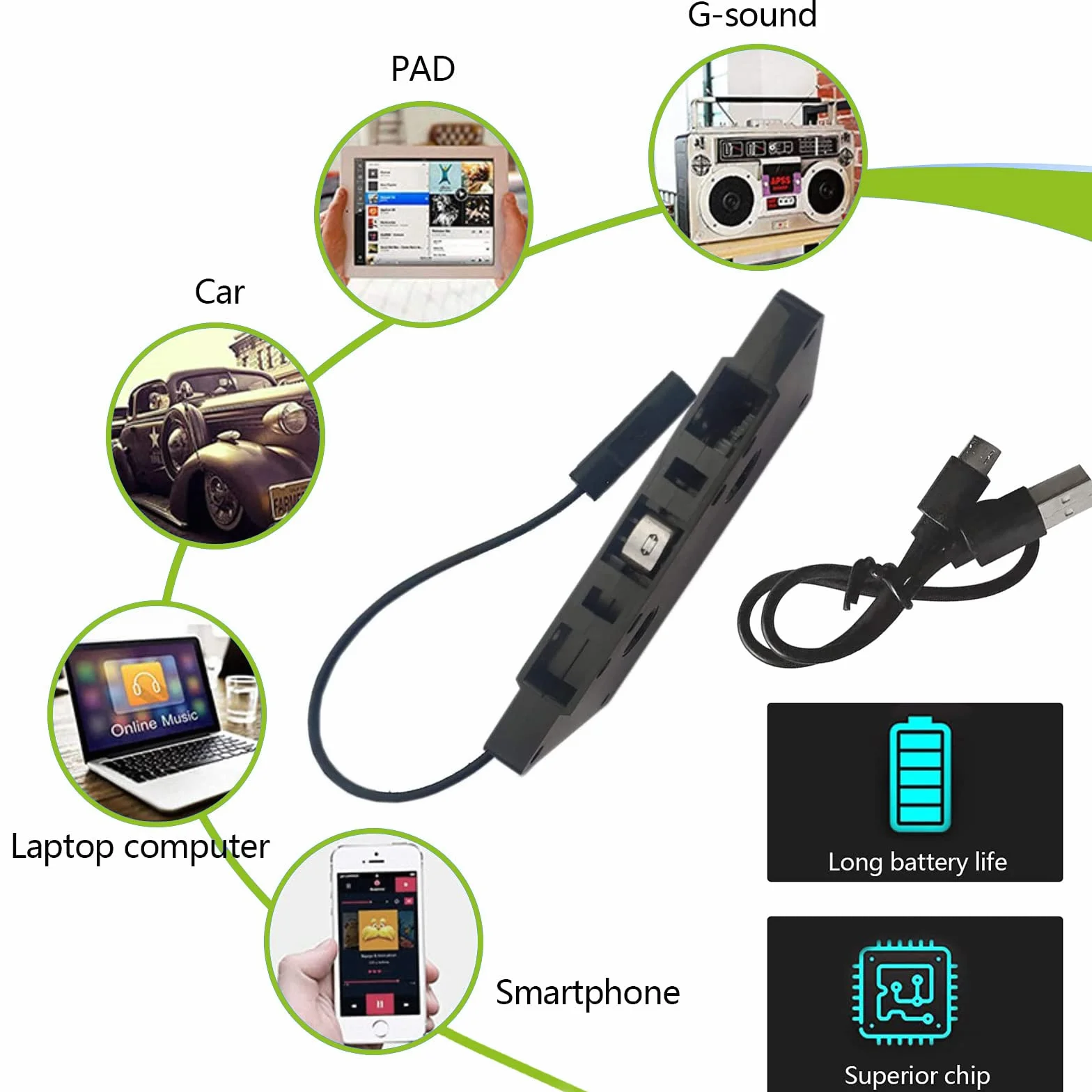 WANGCL Adapter kasety do radia samochodowego 5.0 Bluetooth samochodowy odbiornik kaseta audio do AUX adapter CD MP3 odtwarzacz iPod z gniazdem jack 3,5 mm