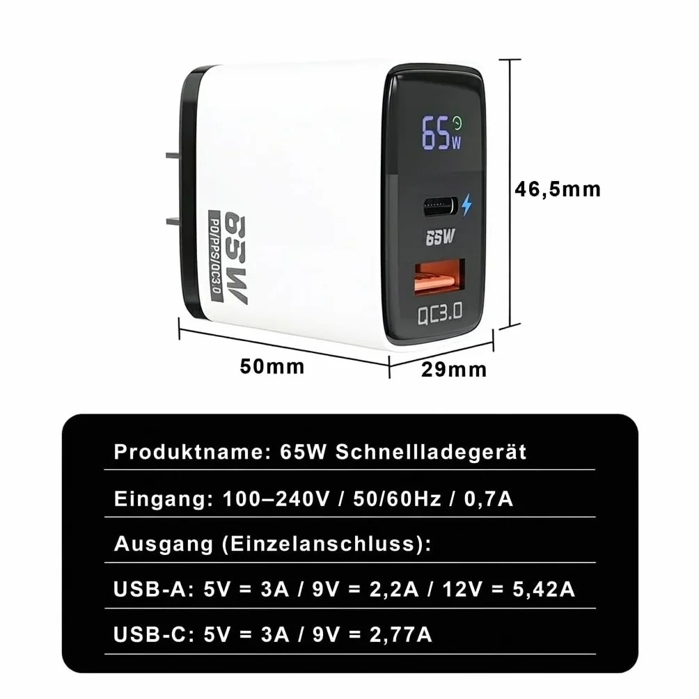 ładowarka USB C 65 W, 2-portowe ładowarki GaN z wyświetlaczem LED, PPS i PD do iPhone 17/16/15, MacBook, iPad, Samsung, telefonów komórkowych i laptopów
