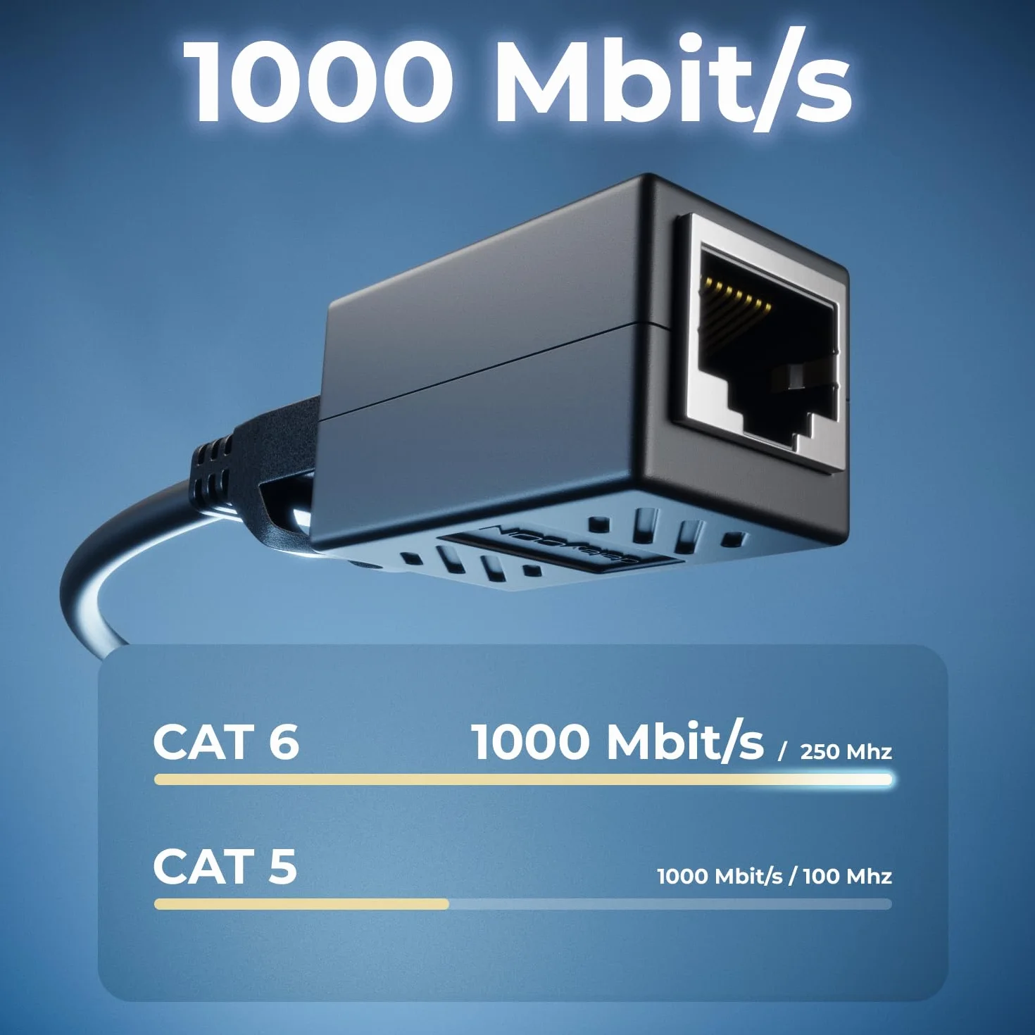 deleyCON RJ45 Złącze Gigabit 1000 Mbit LAN Kabel Przedłużający Ethernet Adapter Cat8 Cat7 Cat6 Cat5 Czarny