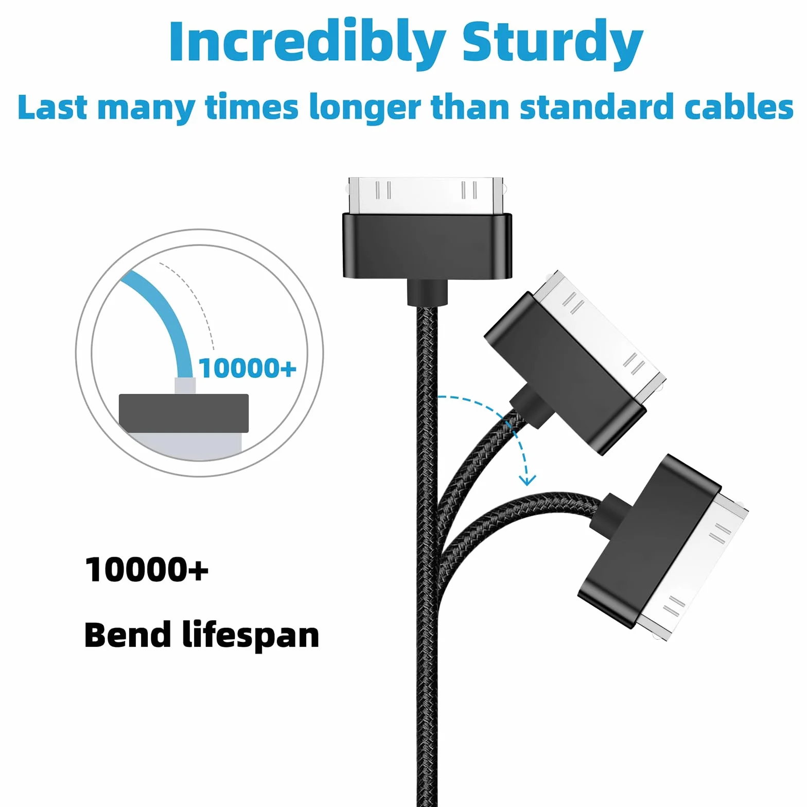 Kabel 30-pinowy o długości 200 cm, kompatybilny z iPhone 4s/4, iPhone 3G/3GS, iPad 1 2 3 i iPod, kabel USB do ładowania i synchronizacji, czarny