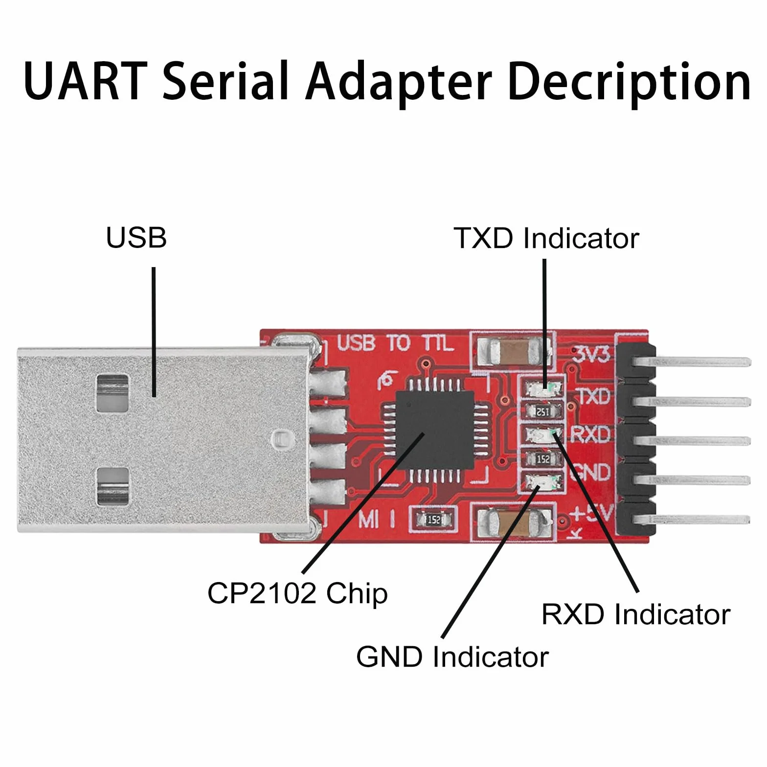 CP2102 Konwerter USB na TTL, konwerter USB uart, CP2102 Moduł konwertera szeregowego USB na TTL UART, 5-pinowy moduł konwertera, adapter konwertera wzajemnego z kablem przyłączeniowym
