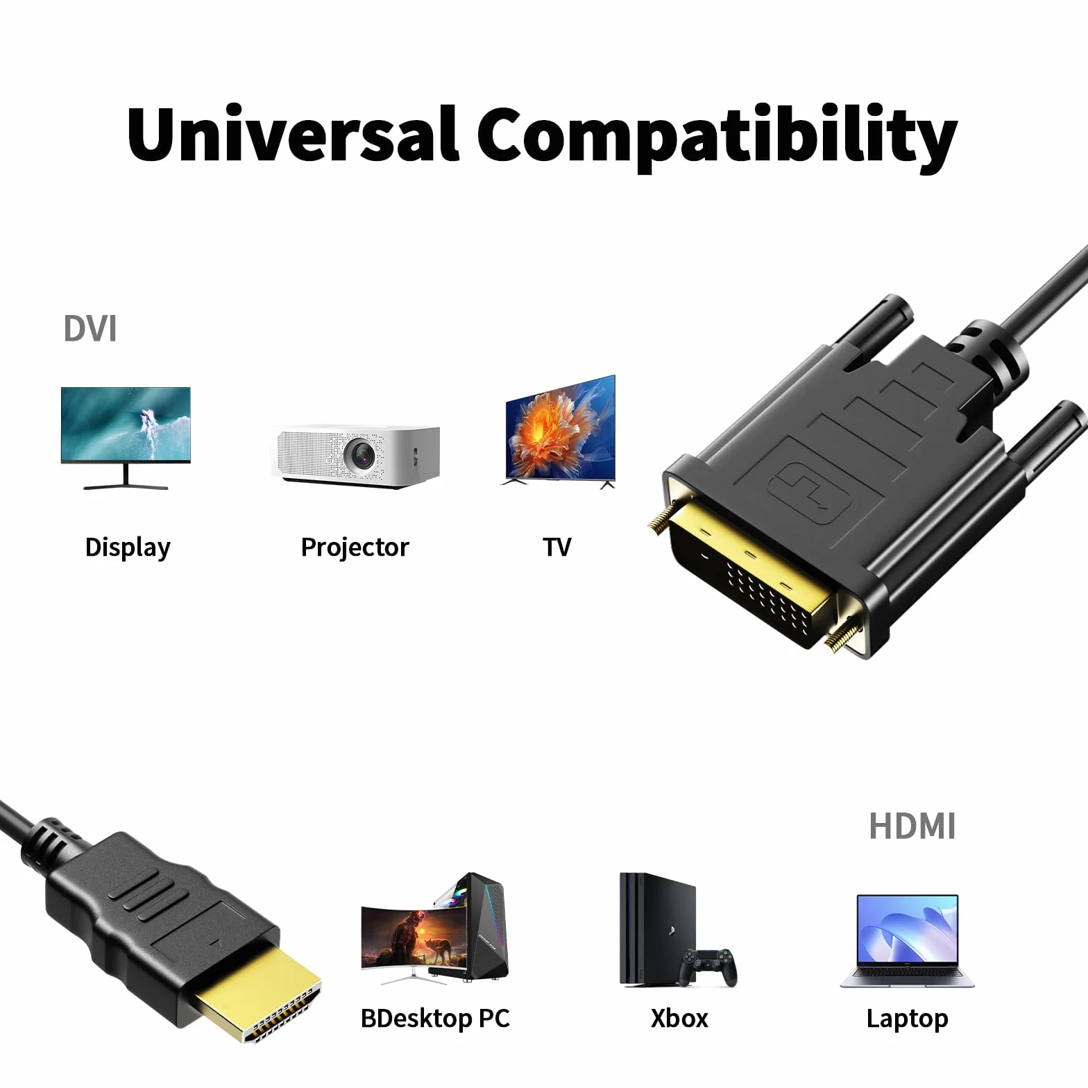 Kabel adaptera HDMI DVI, DVI-D 24 + 1 wtyczka na wtyk HDMI, konwerter HD 24+1, dwukierunkowy obsługuje projektor, laptop, telewizor, PC, odtwarzacz DVD (1 m)