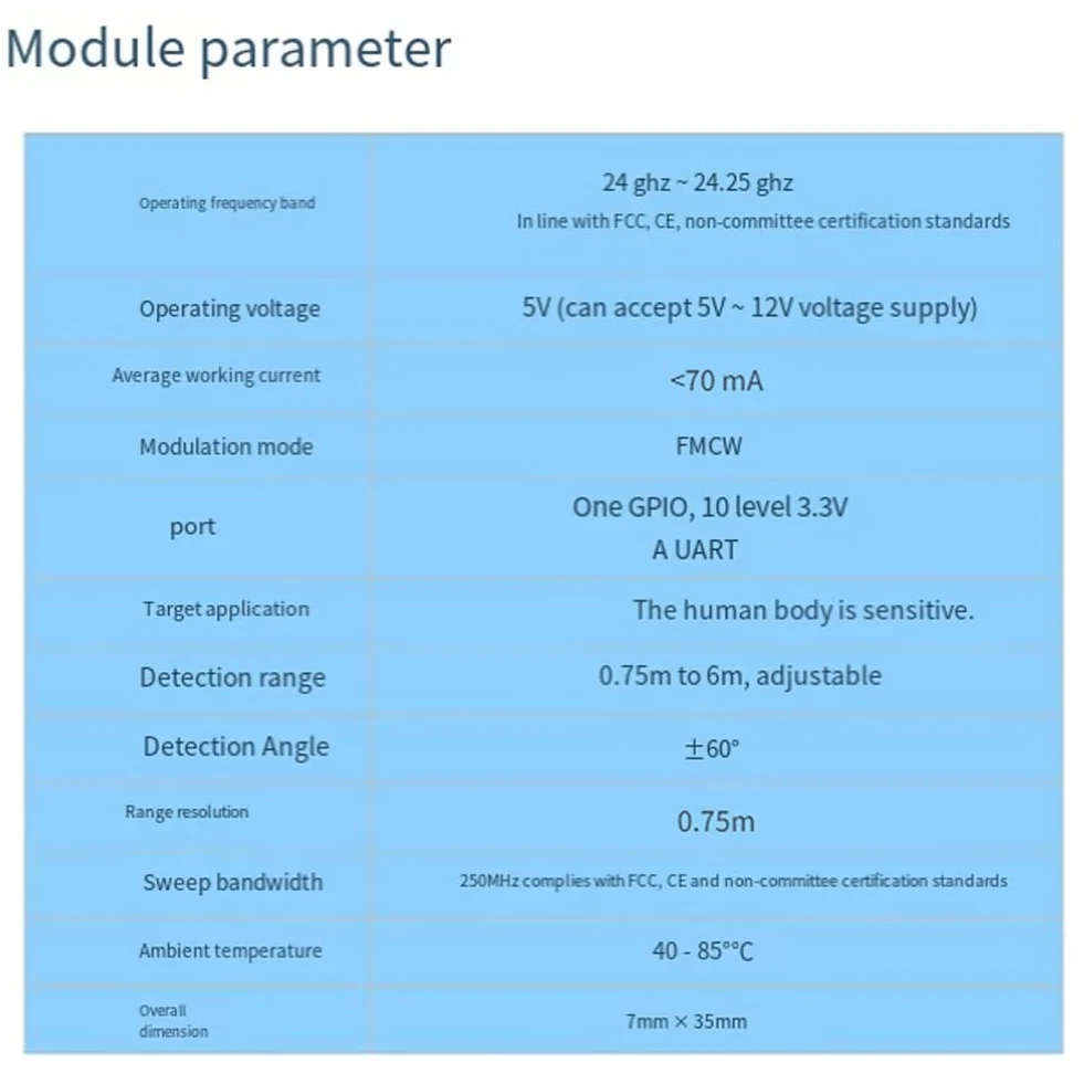 Mini moduł czujnika radarowego o wysokiej czułości LD2410B wykrywanie stanu człowieka 24 GHz