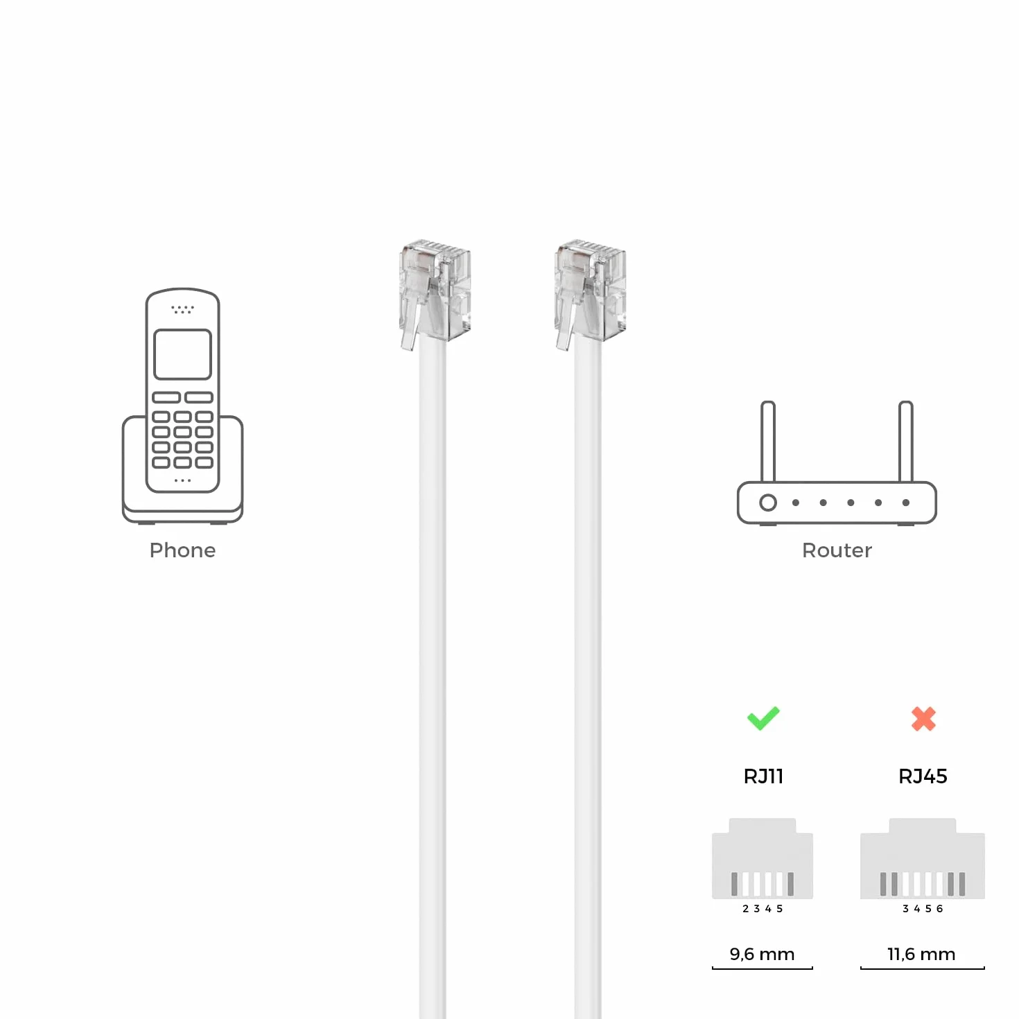 deleyCON 10m Kabel Telefoniczny RJ11 6P4C Przewód Western Biały