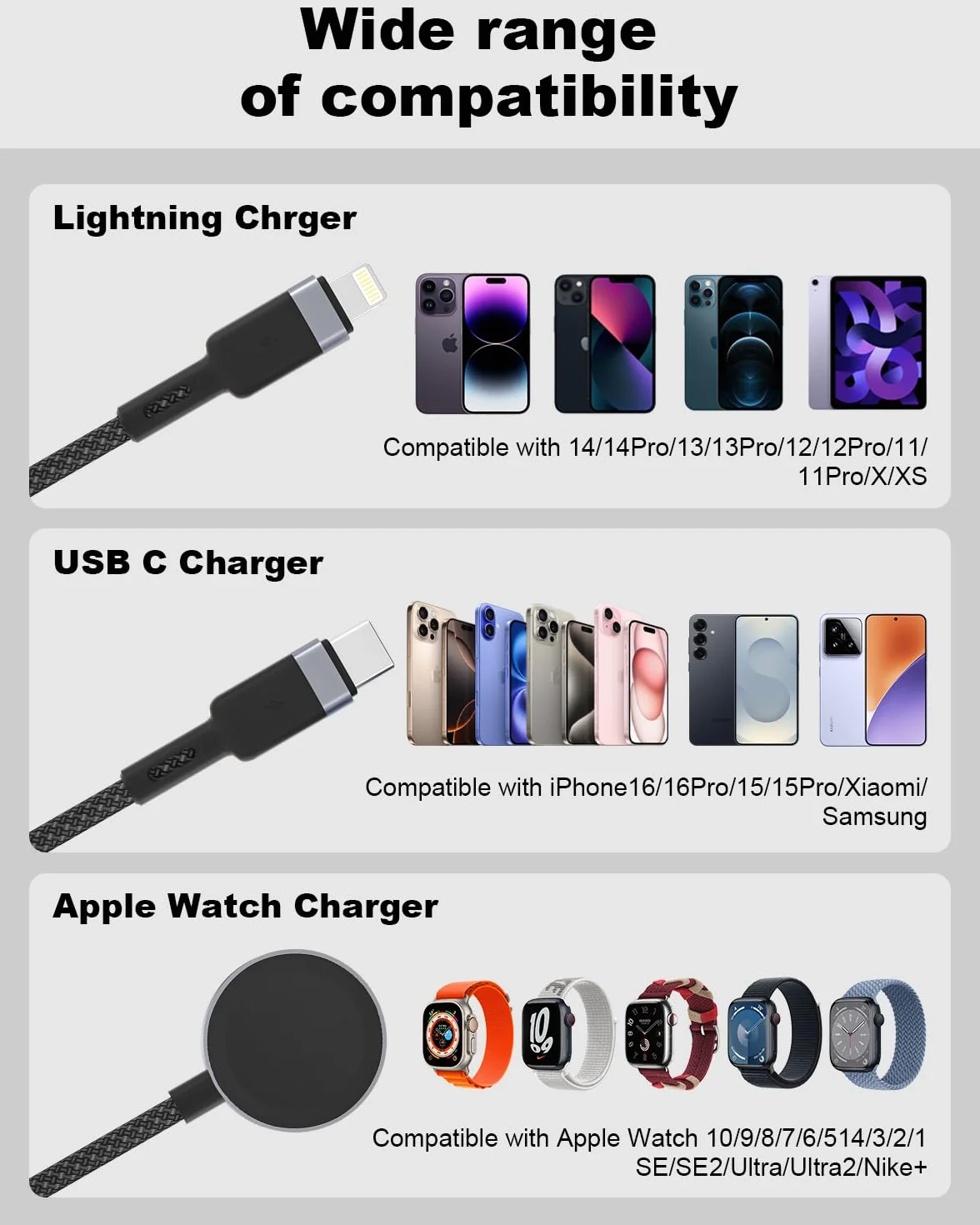 3 w 2 kabel ładowarki wielofunkcyjnej dla Apple Watch,2M szybkiego ładowania Apple Watch z ładowarką iWatch/kablem Lightning iPhone/kablem USB-C dla iWatch Ultra/SE/10/9/8/7/6,iPhone 16/15/14/13/12/11