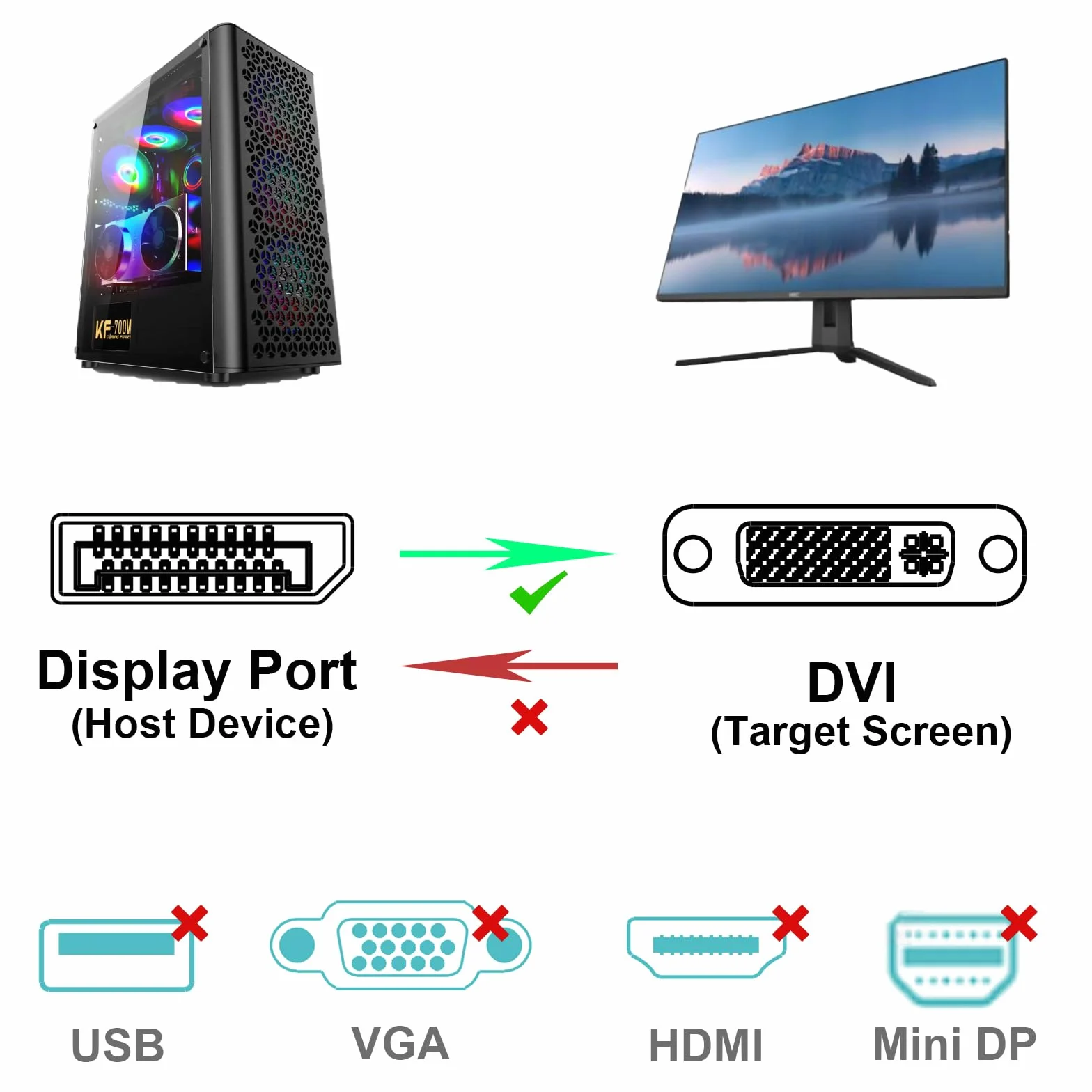 BENFEI Adapter DisplayPort na DVI męski na męski pozłacany 0,9 m