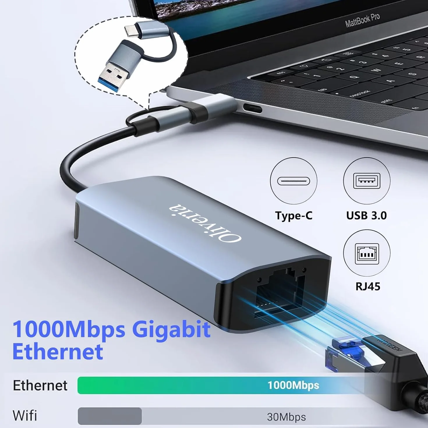 Adapter USB-C na Ethernet - USB 3.0 na RJ45 Gigabit Ethernet LAN 1000 Mbps adapter sieciowy do Windows/Mac/Linux