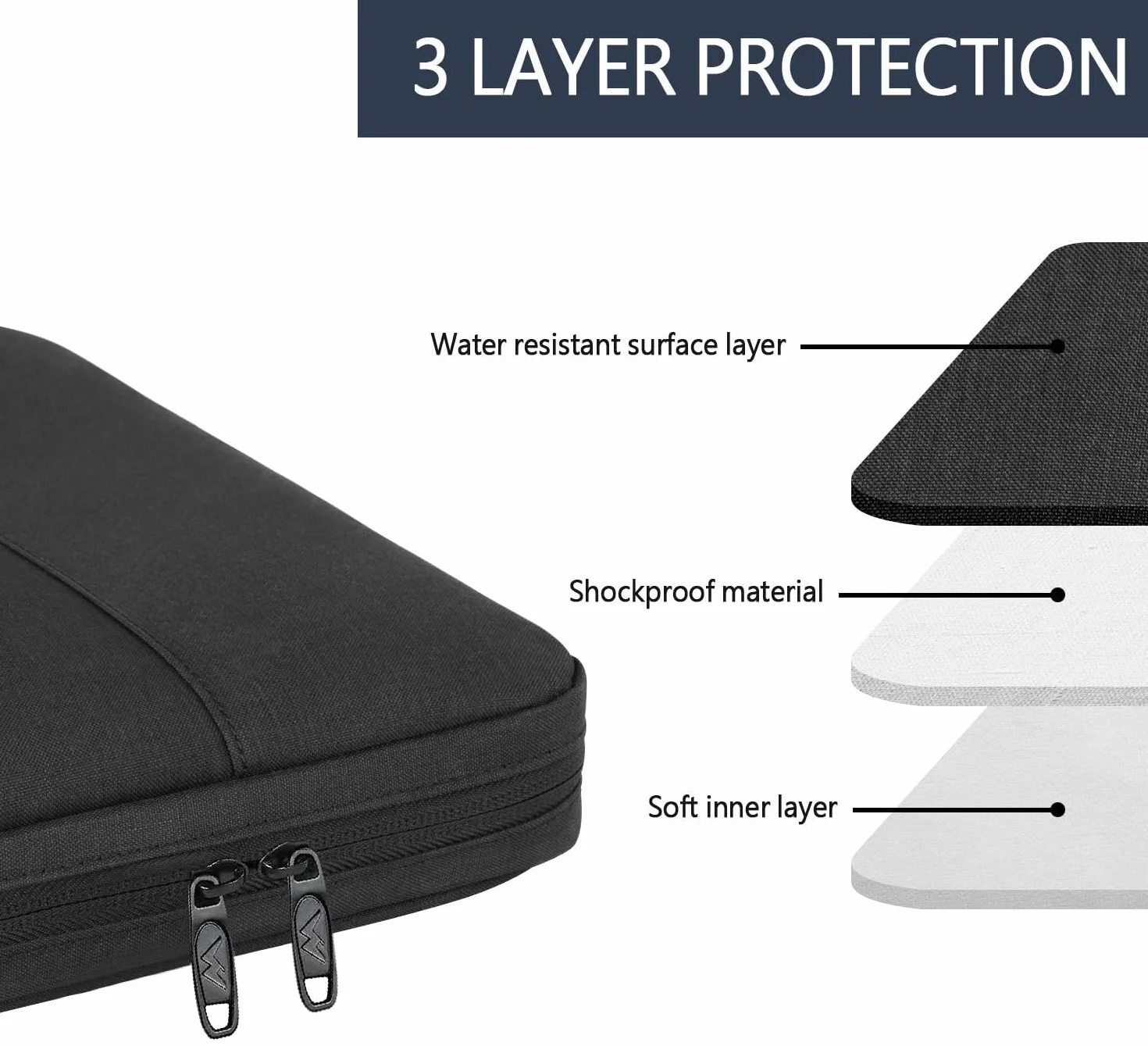 MATEIN Etui na laptopa 15,6 cala, etui na laptopa, wodoodporna torba na laptopa, etui ochronne z uchwytem, pokrowiec na laptopa Obudowa na notebooka 15-15 6 cali HP Lenovo Acer Chromebook Dell, czarny