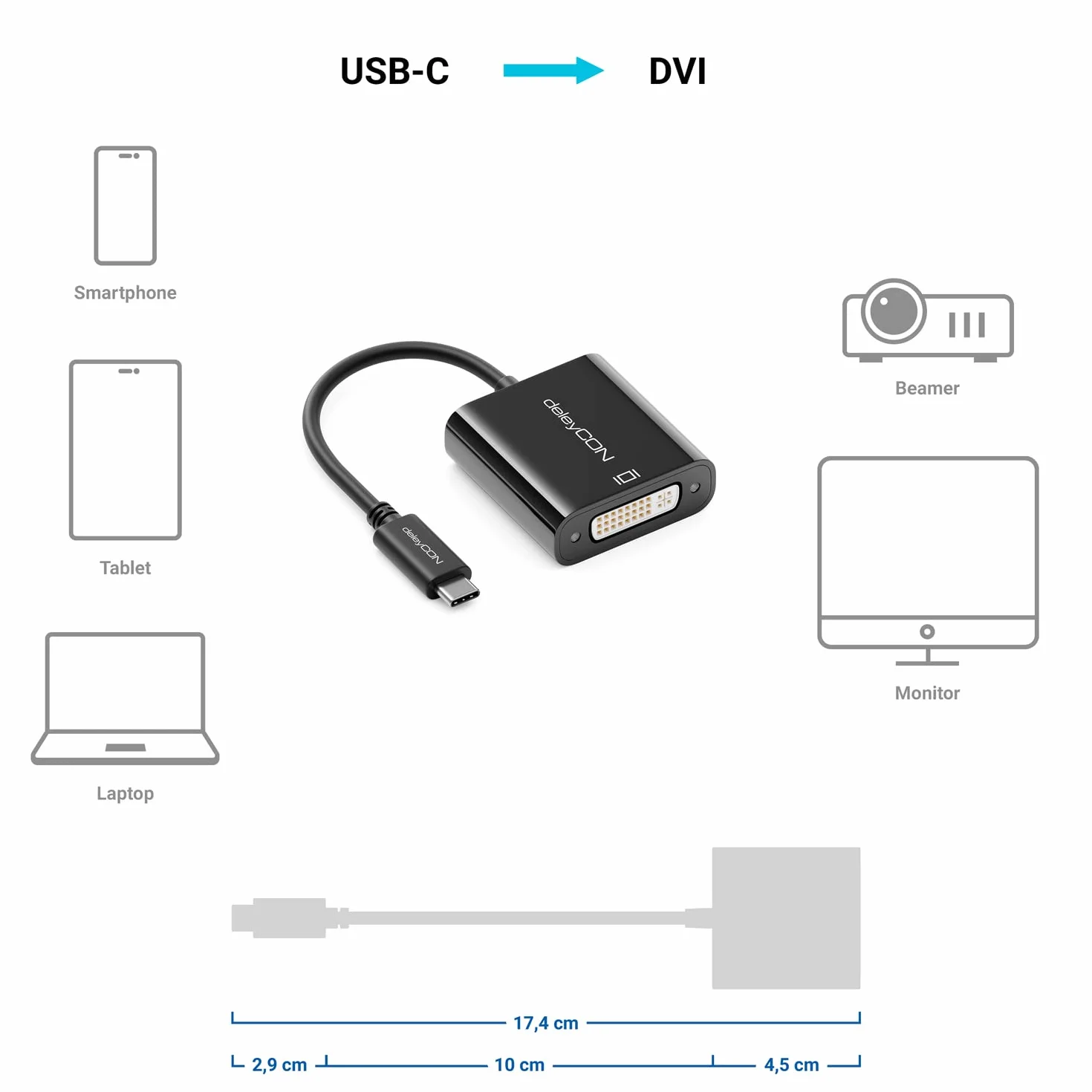 deleyCON Konwerter USB C na DVI 1080p Full HD Męski Żeński Czarny
