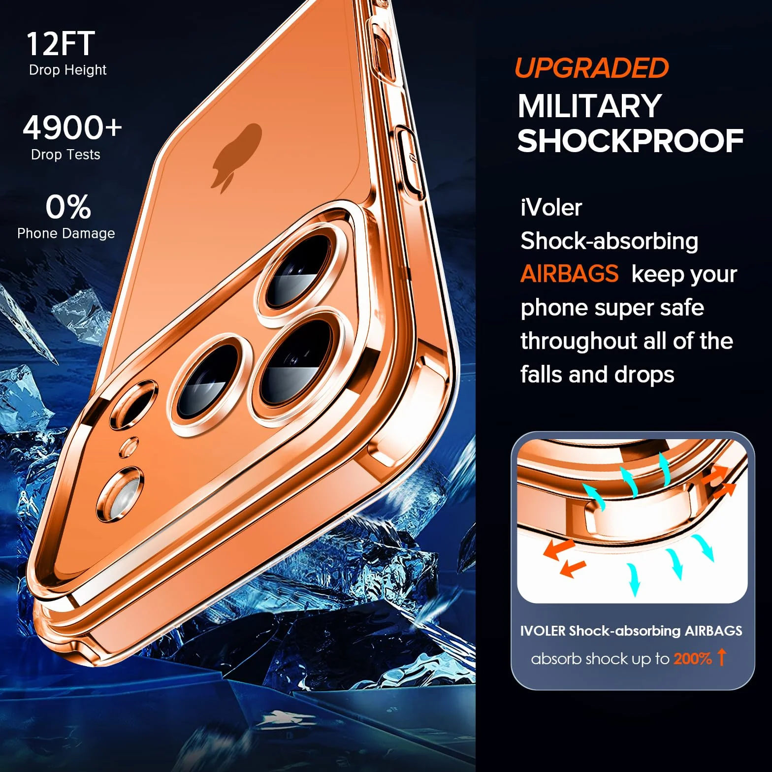iVoler Przezroczyste etui do iPhone 17 Pro, 1 etui + 2 szkła hartowane, ochrona wojskowa, odporne na wstrząsy