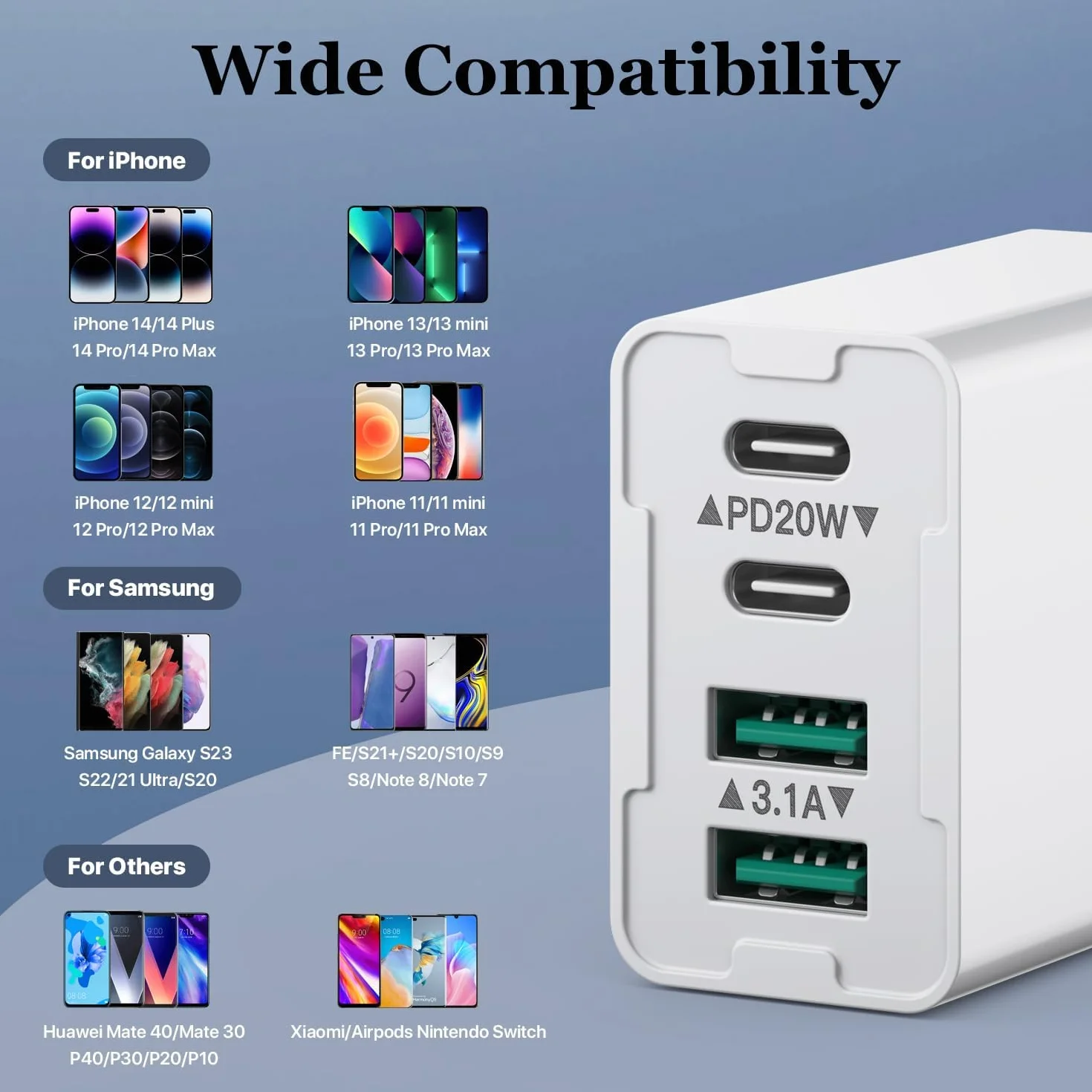 Ładowarka USB C 40W 4-portowa stacja-ładowania z USBC i USBA szybkiego ładowania PD+QC kompatybilna z iPhone 16/15/14/13/12/Pro Max/XS/XR