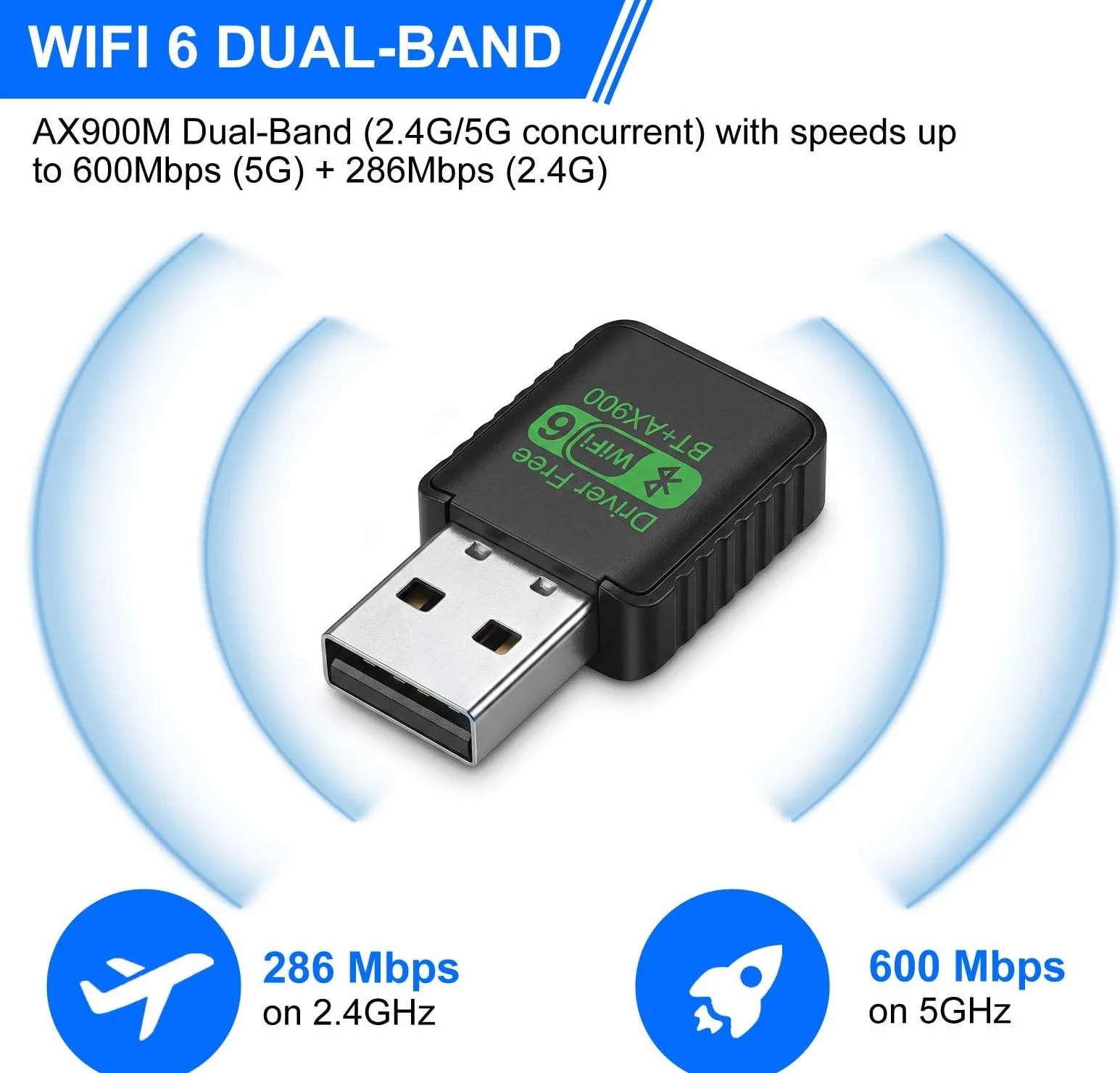 Adapter WiFi 6 Bluetooth USB WLAN Stick WLAN Adapter PC Bluetooth Dongle - AX900 Dual Band 5GHz 600 Mbit/s, USB Bluetooth Adapter do PC Windows Linux