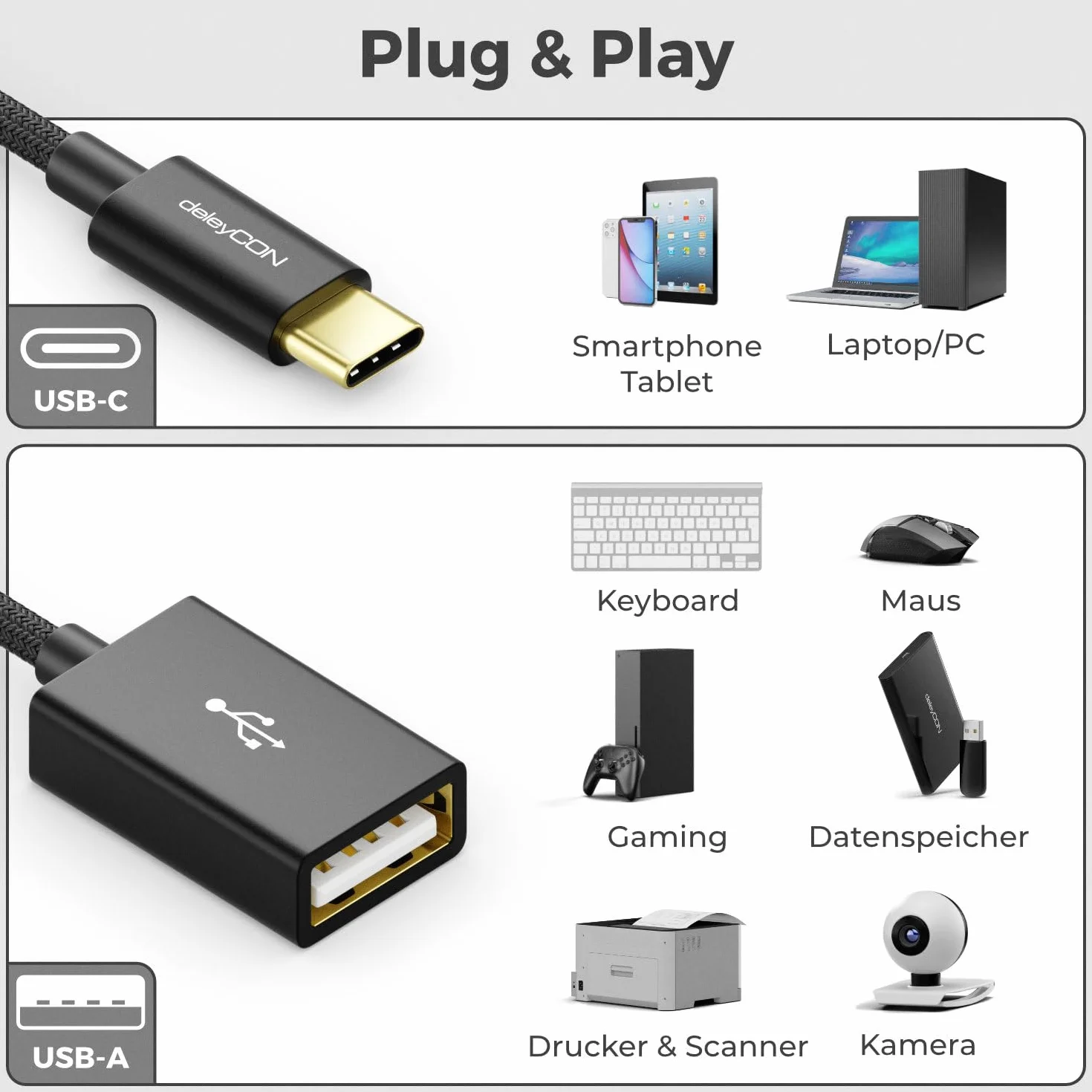 deleyCON 10cm Adapter OTG USB‑C na USB‑A (2 Szt.) - Wtyk USB‑C do Gniazda USB‑A - Kompatybilny z iPhone 17/Air/16 Pro Max/15 Max, iPad, MacBook Pro/Air, Galaxy S25/S24/S23/S22, PC i Komputerami