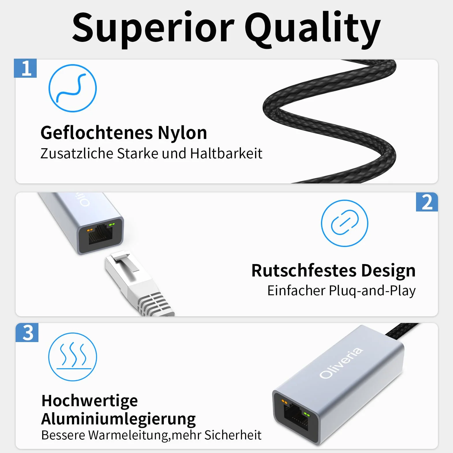 Adapter USB C do Ethernet, Oliveria USB C do RJ45 Gigabit Ethernet LAN Adapter sieciowy dla iPhone 15 Pro, iPad Pro/Air, MacBook Pro/MacBook Air M1 M2, Galaxy S23, Surface Book, Dell XPS itp.
