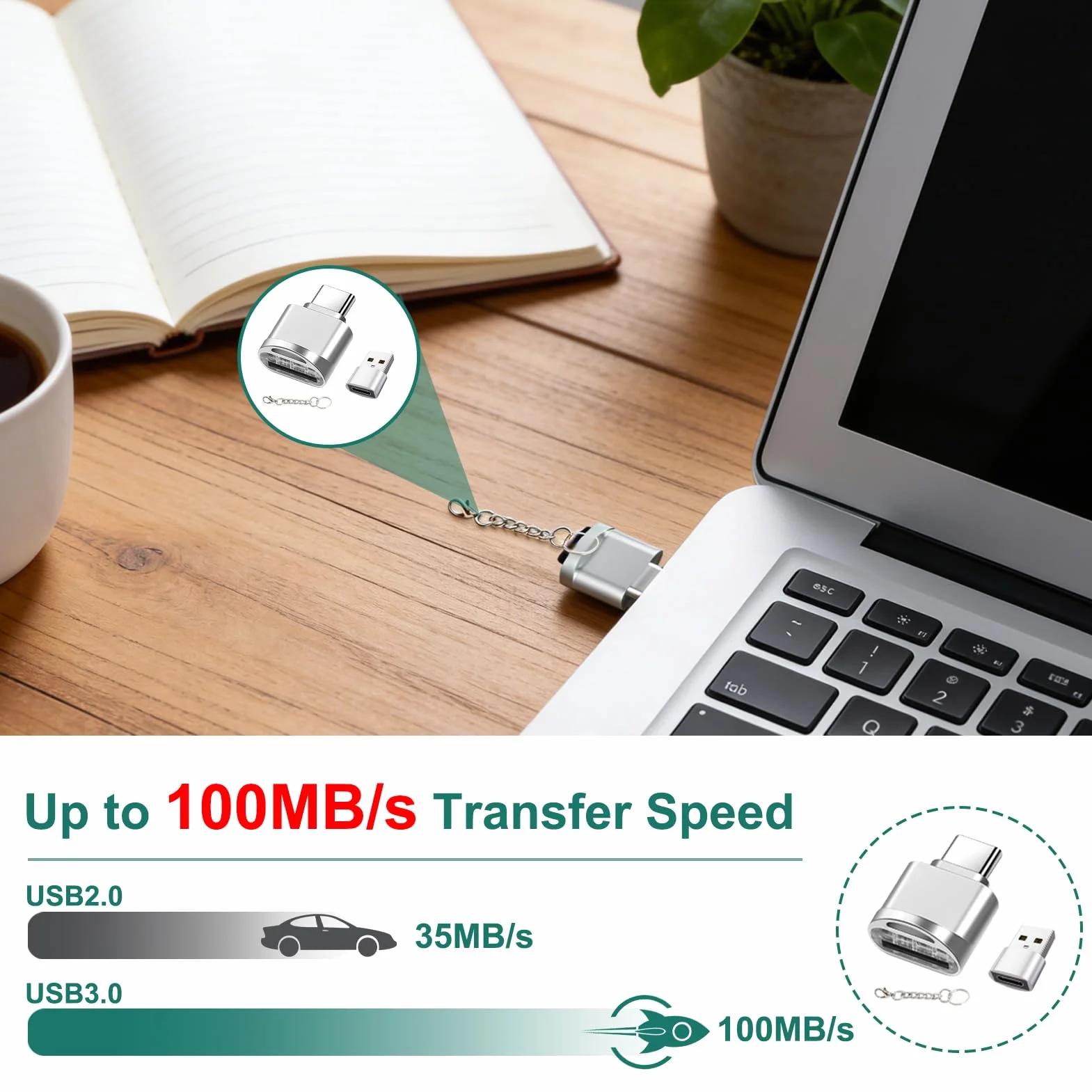 Czytnik kart Micro SD USB C OTG z adapterem USB, szybki transfer zdjęć i plików wideo