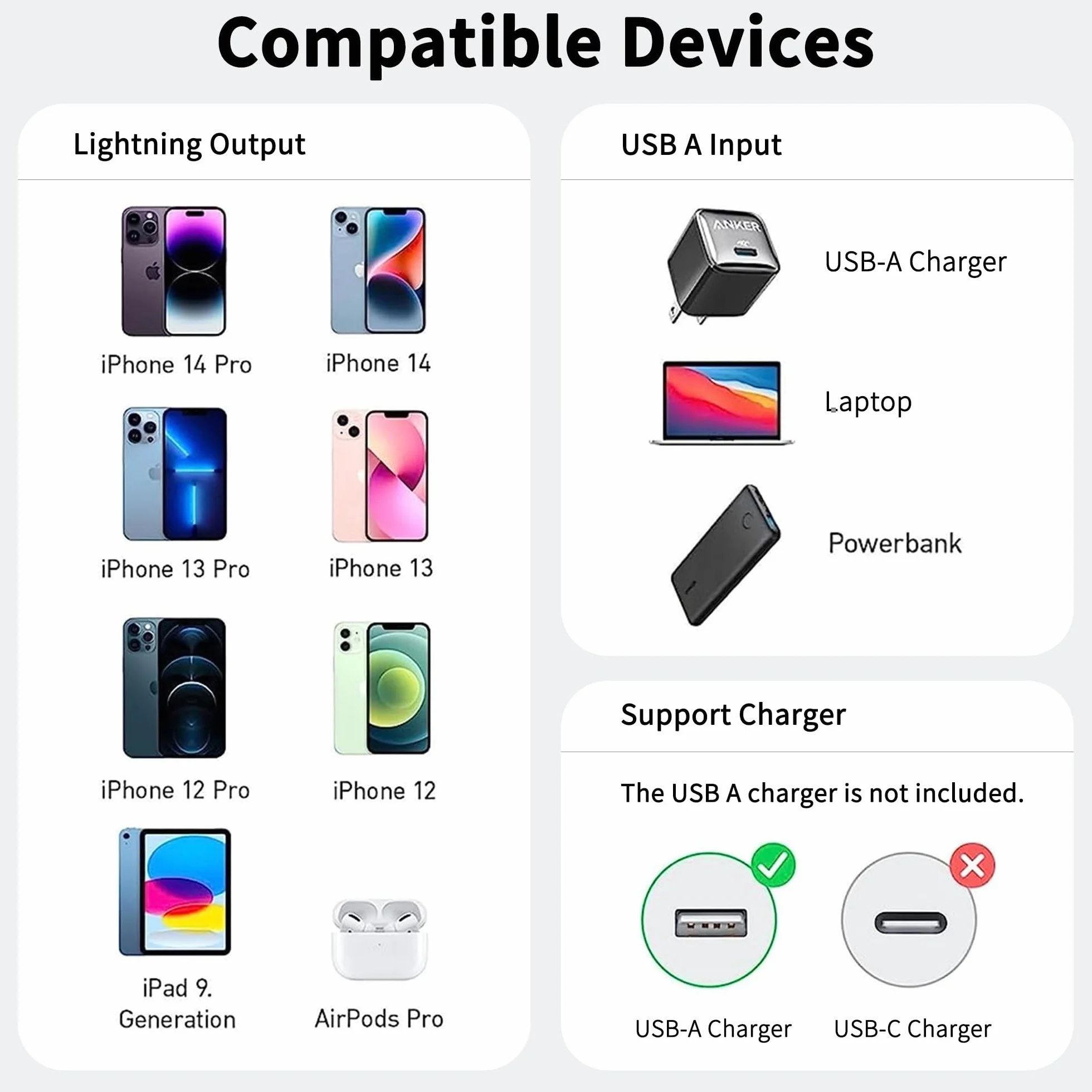 Kabel do ładowania iPhone 20 cm MFi USB na Lightning szybkie ładowanie 3 sztuki