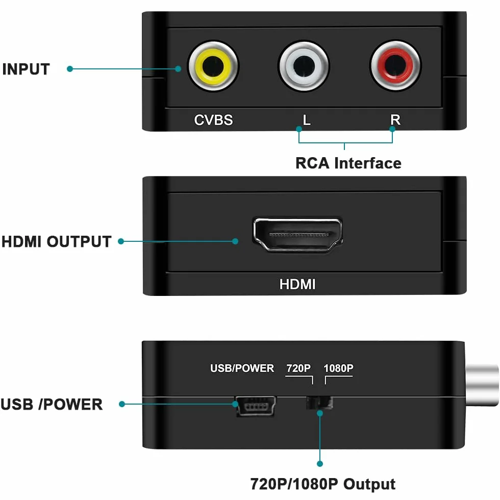 AXFEE Konwerter RCA na HDMI, konwerter AV na HDMI, 1080P Mini RCA Composite CVBS Video Audio Converter Adapter, obsługa PAL/NTSC dla TV/PC/ PS3/ STB/Xbox VHS/VCR/Blue-Ray odtwarzaczy DVD