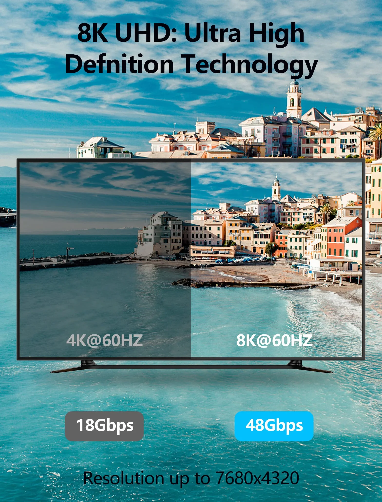 Kabel HDMI 2.1 2m, pleciony przewód 8K 48Gbps Ultra High Speed, 4K@120Hz 144Hz 8K@60Hz eARC HDR 10 HDCP 2.2 2.3 do najnowszych laptopów, monitorów, PS5, PS4, Xbox Series x/s, Switch, telewizorów 8K