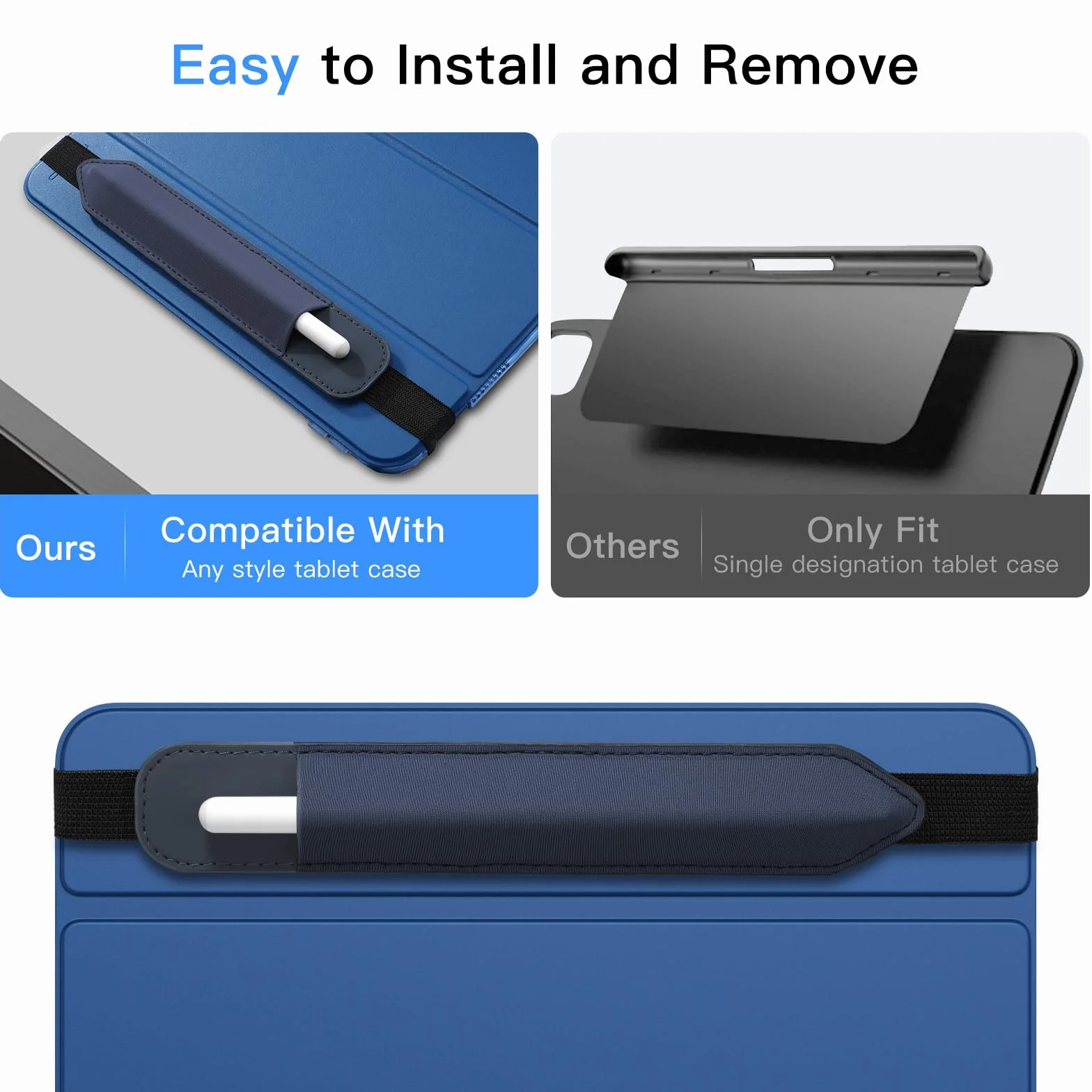 MoKo Etui na ołówki pasuje do Apple Pencil (Pro i USB-C i 1. i 2. generacji), odpinana elastyczna kieszeń na długopis z gumką przymocowana do etui iPada, Indygo