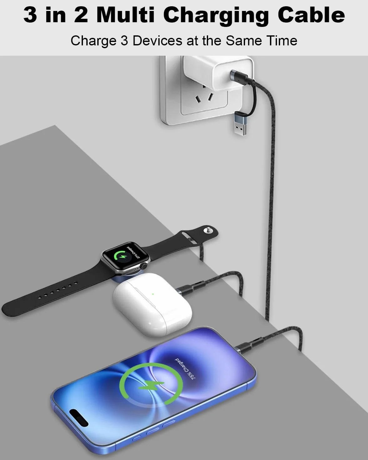 3 w 2 kabel ładowarki wielofunkcyjnej dla Apple Watch,2M szybkiego ładowania Apple Watch z ładowarką iWatch/kablem Lightning iPhone/kablem USB-C dla iWatch Ultra/SE/10/9/8/7/6,iPhone 16/15/14/13/12/11