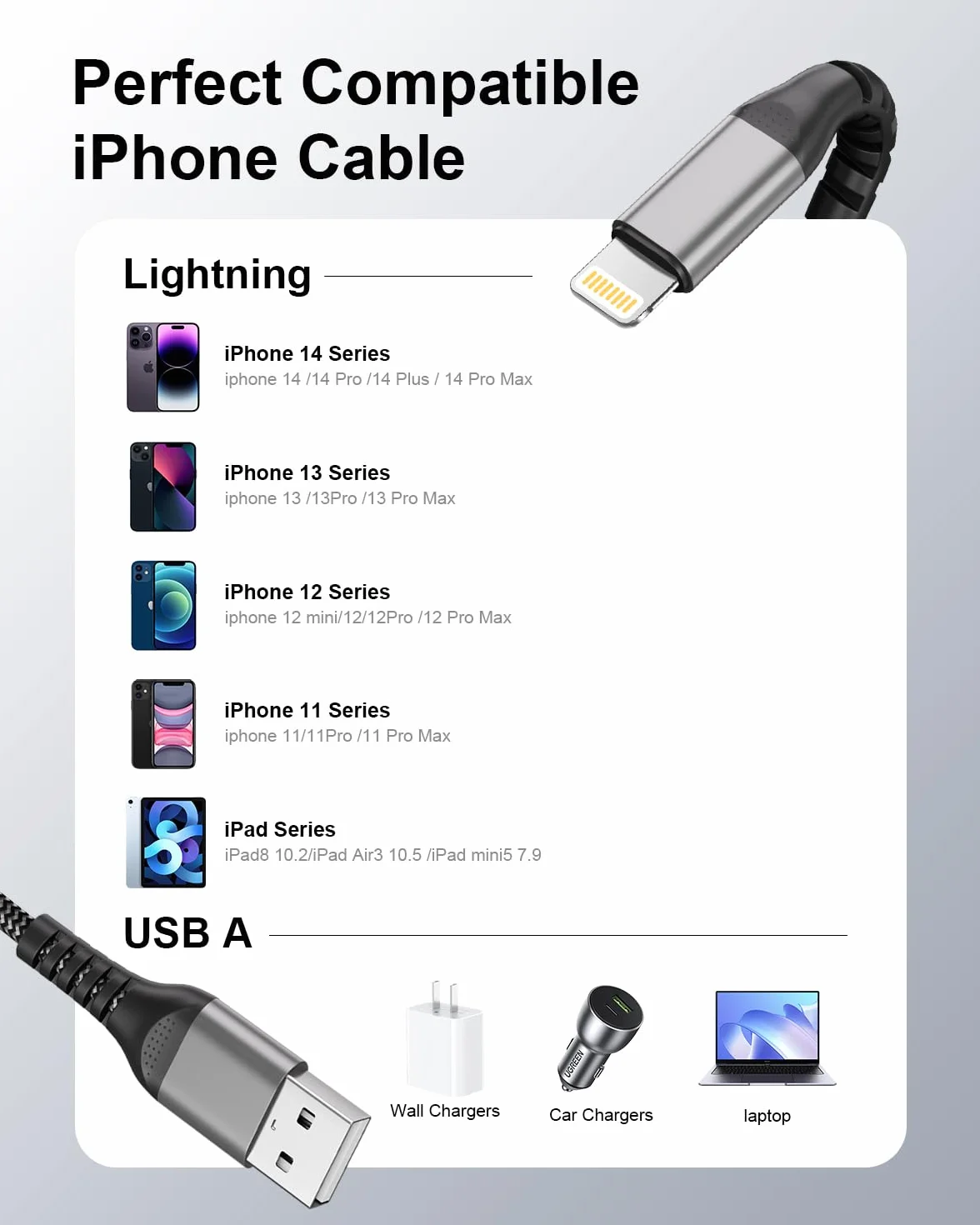 Kabel iPhone 2 sztuki, 3 metry [Apple z certyfikatem MFi], kabel USB Lighting, nylonowy, kabel do ładowania iPhone, kabel do iPhone 14/13/12/11/X/8/7/6/5/SE, iPad Pro/Air/Mini