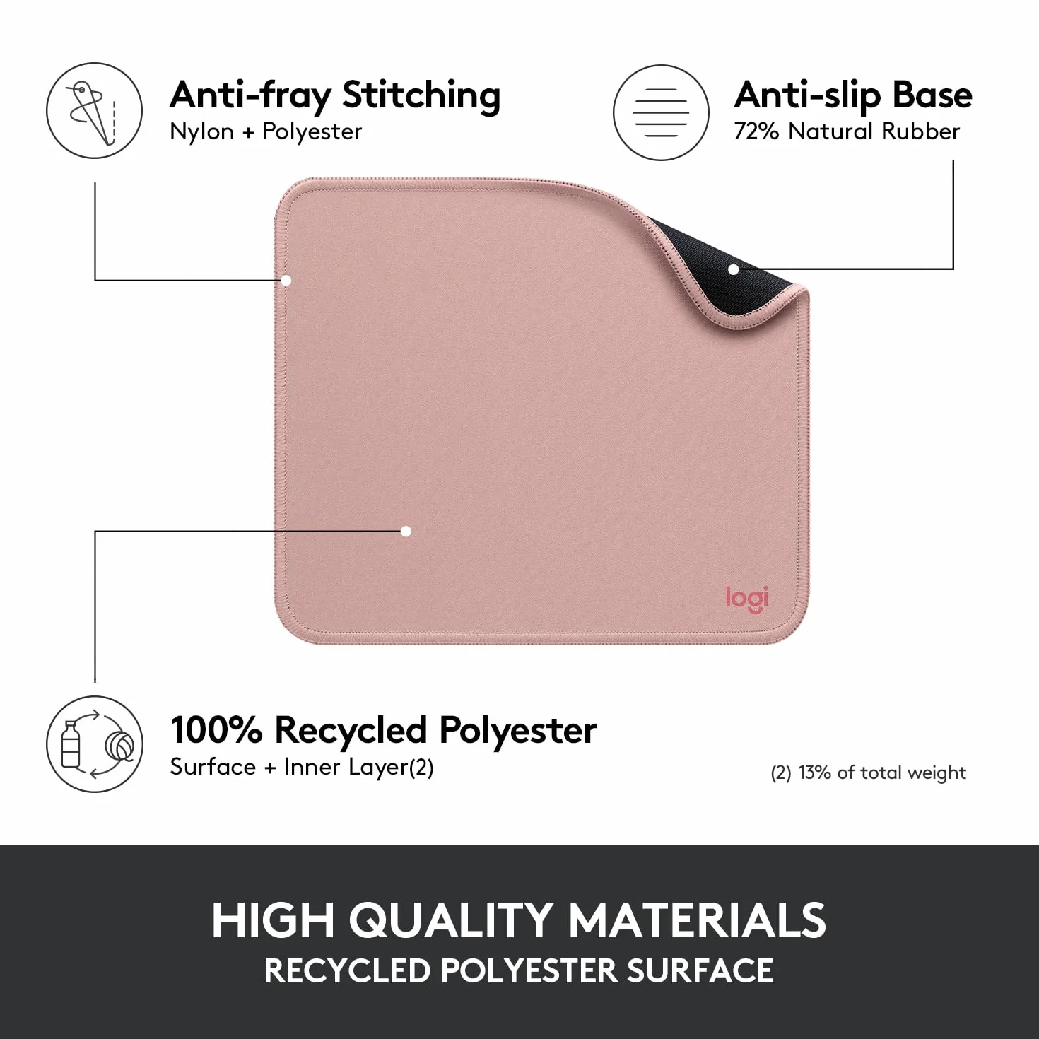 Logitech Mouse Pad - Studio Series, Podkładka pod myszkę komputerową z antypoślizgowym, gumowym spodem, odporną na zalanie powierzchnią, trwała, przenośna, nowoczesny design - Różowy