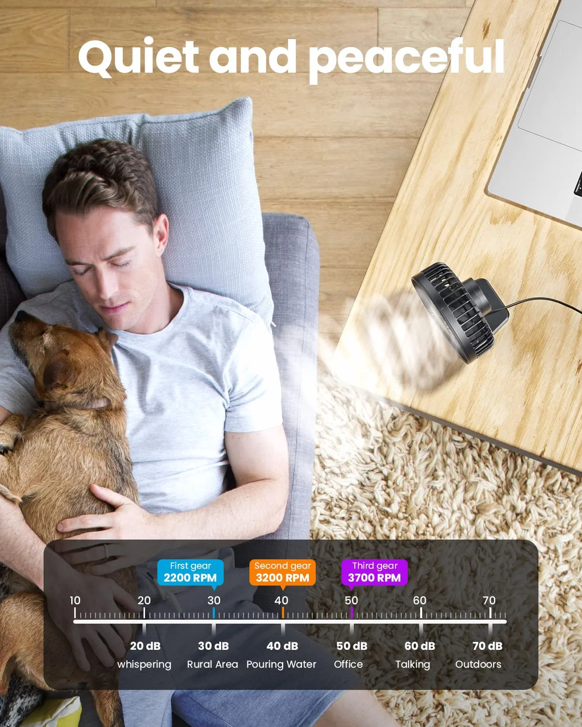 gaiatop Wentylator biurkowy USB, mały, ale wydajny, przenośny, cichy, 3 prędkości, wiatr, osobisty wentylator, regulowany mini wentylator stołowy dla lepszego chłodzenia, dom, biuro, samochód,