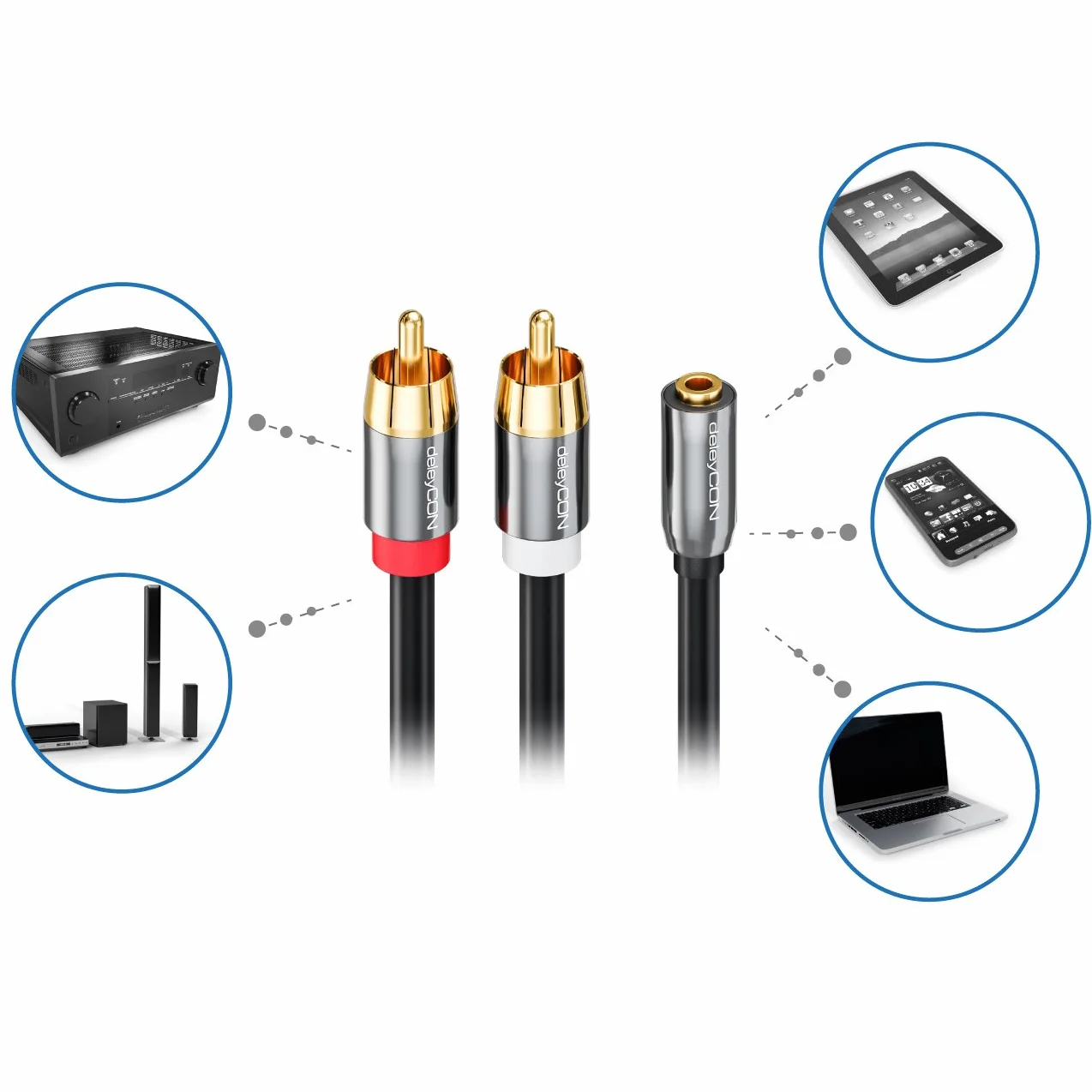 deleyCON 20cm Krótki Kabel Audio Stereo - Gniazdo Jack 3,5mm do 2x Wtyk RCA Cinch - Metalowy - Adapter do Laptopa Tabletu Smartfona TV DVD Sound Box - Czarny