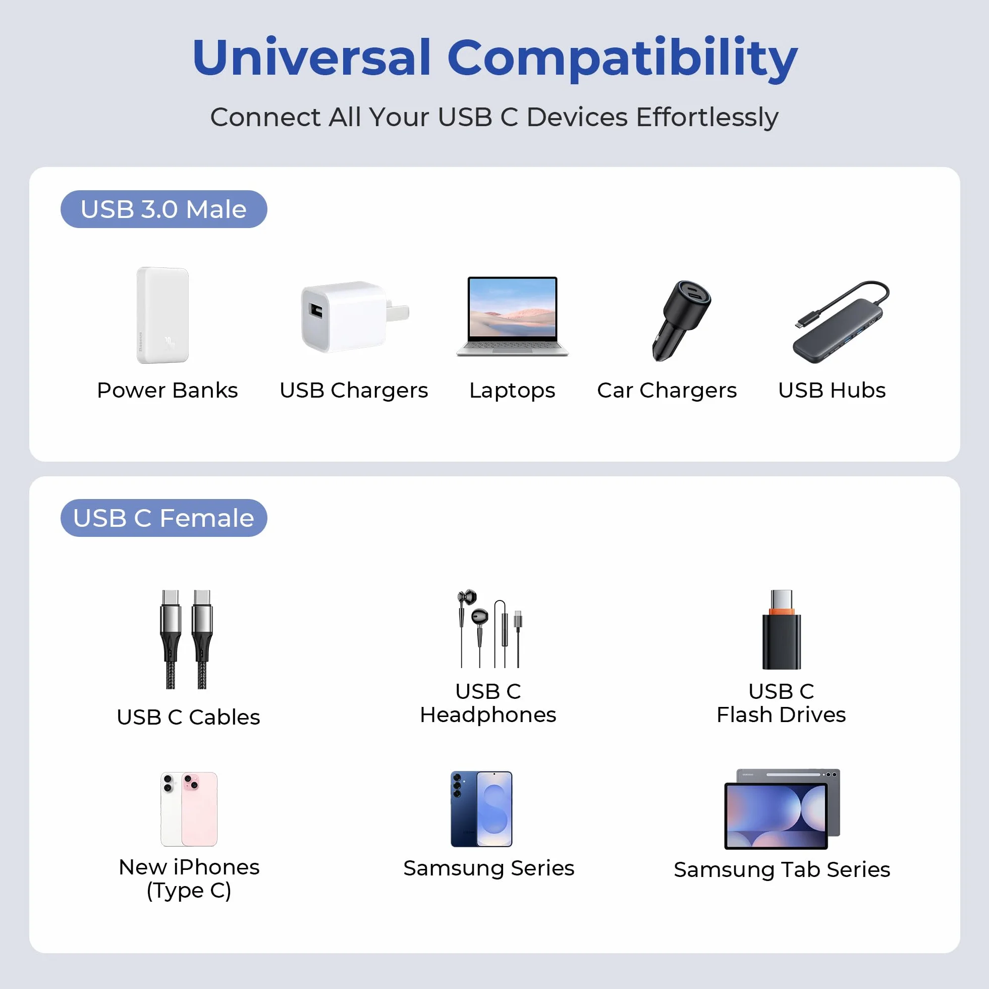 Basesailor Adapter USB 3.0 do USB-C 1 m (2pack),Kabel USB-C żeński do USB-A męski,5 Gbps Type-C do ładowania i danych dla iPhone 17 16 16e 15 Pro Max,iPad Air mini,Samsung Galaxy S25 S24,Z Fold Flip