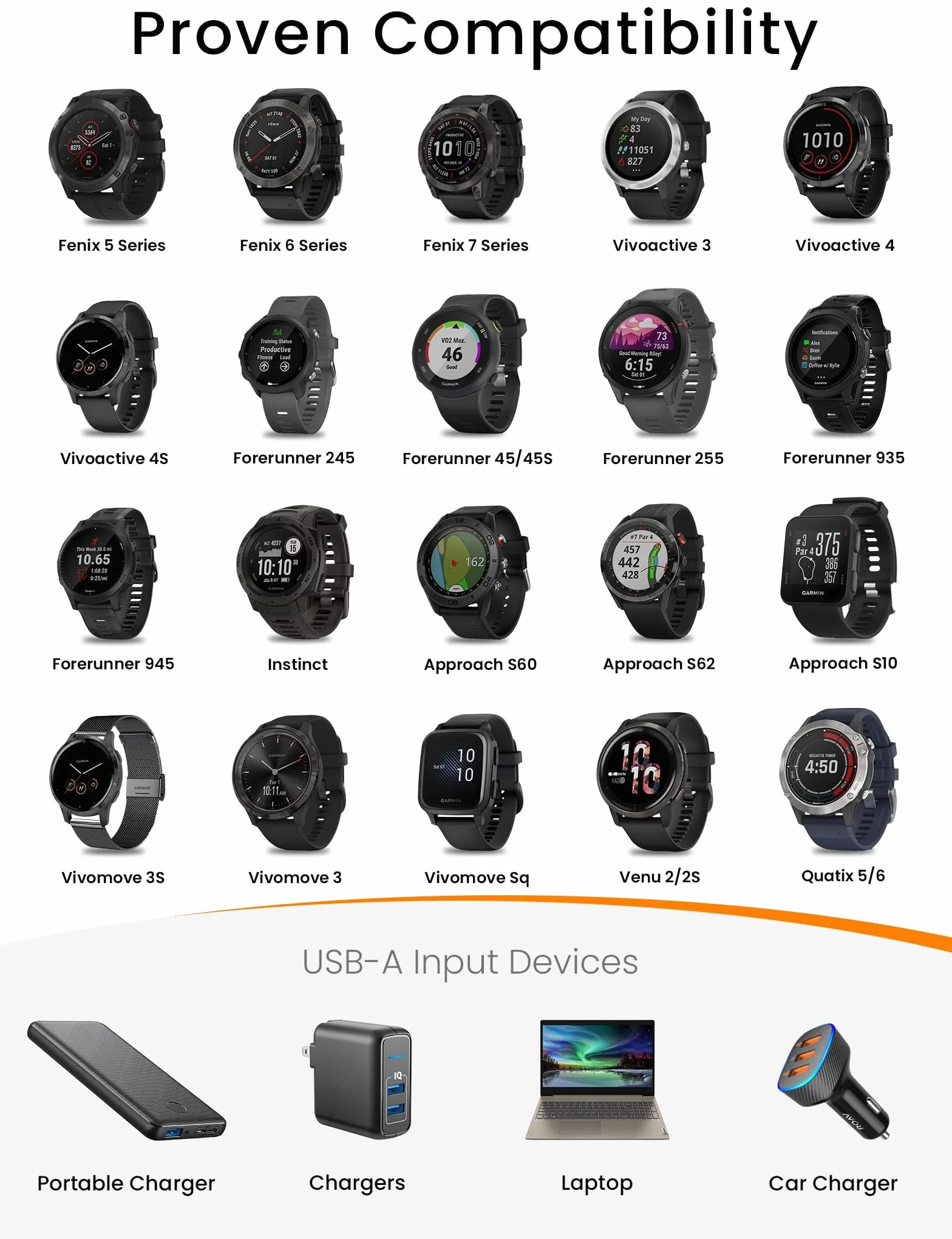 Sinoacc Ładowarka USB C do Garmin Watch kabel do ładowania Fenix 5 5S 5X Plus 6 6S 6X Pro 7 7S 7X, Forerunner 745 935 945 45S Muzyka, Instynkt, Podejście S10 S40 S60 S12 S42 Vivoactive 3 4 4S Venu