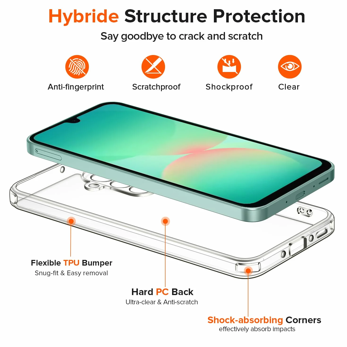 iVoler Etui do Samsunga Galaxy A26 5G, Odporne na żółknięcie, Klasa wojskowa, Twarda Obudowa Ochronna