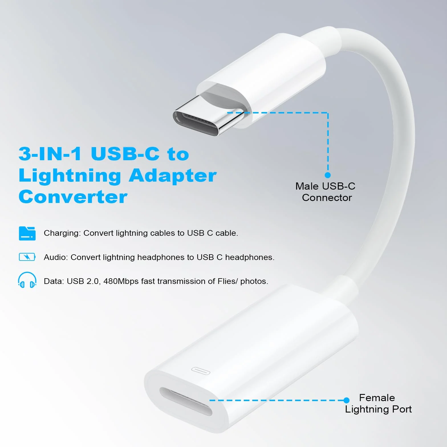 AXFEE Adapter słuchawkowy USB C na Light-ning typu C na Light-ning, do i-Phone 15 i-Pad Air i-Pad Mini 6 MacBook, Galaxy S22 ULT, ładowanie 3 w 1, transfer danych/adapter