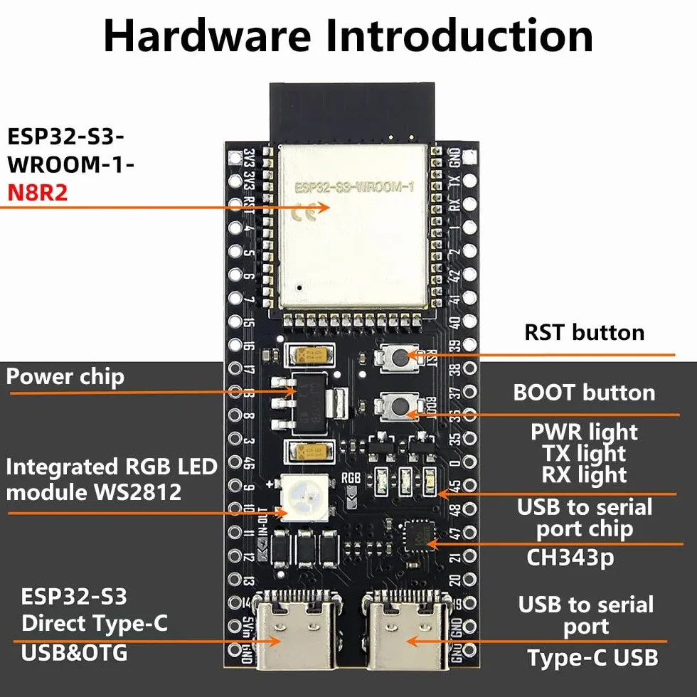 DollaTek ESP32-S3-DevKitC-1 ESP32-S3 WiFi kompatybilna z Bluetooth BLE 5.0 Mesh panel rozwojowy ESP32 modu? bezprzewodowy
