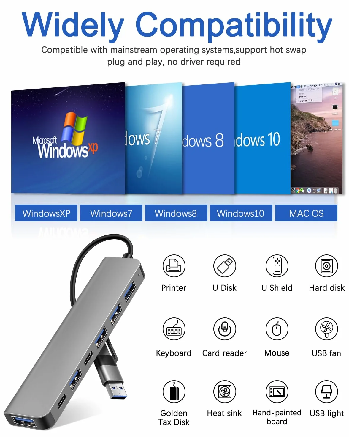 DEMKICO 7-w-1 Hub USB z podwójnym złączem USB-A i USB-C, 1× USB 3.0, 4× USB 2.0, 2× porty danych USB-C, szybki adapter wielourządzeniowy do laptopów, tabletów i telefonów