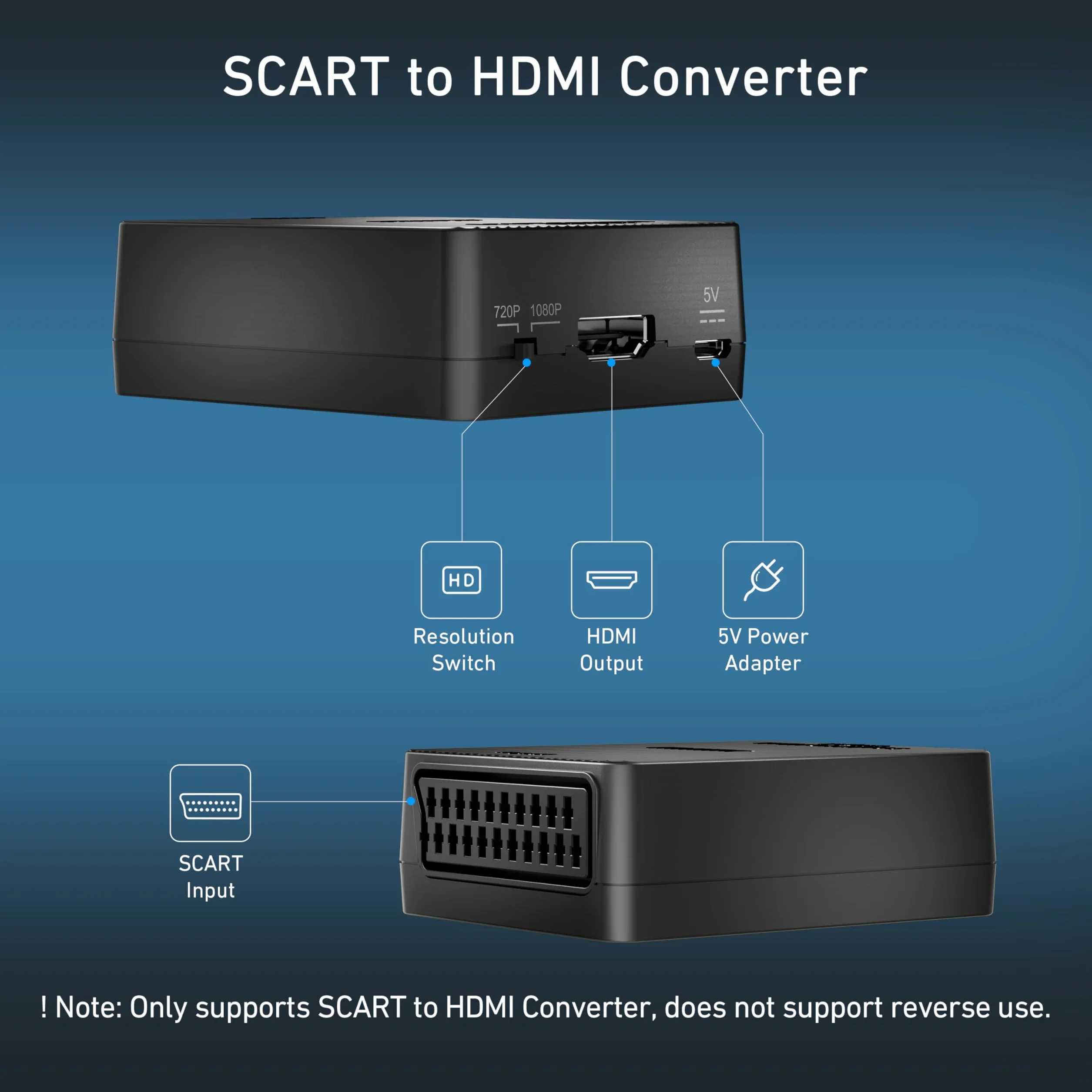 BENFEI Adapter SCART na HDMI, SCART Composite AV/S-Video na HDMI Kompatybilny z PAL/NTSC