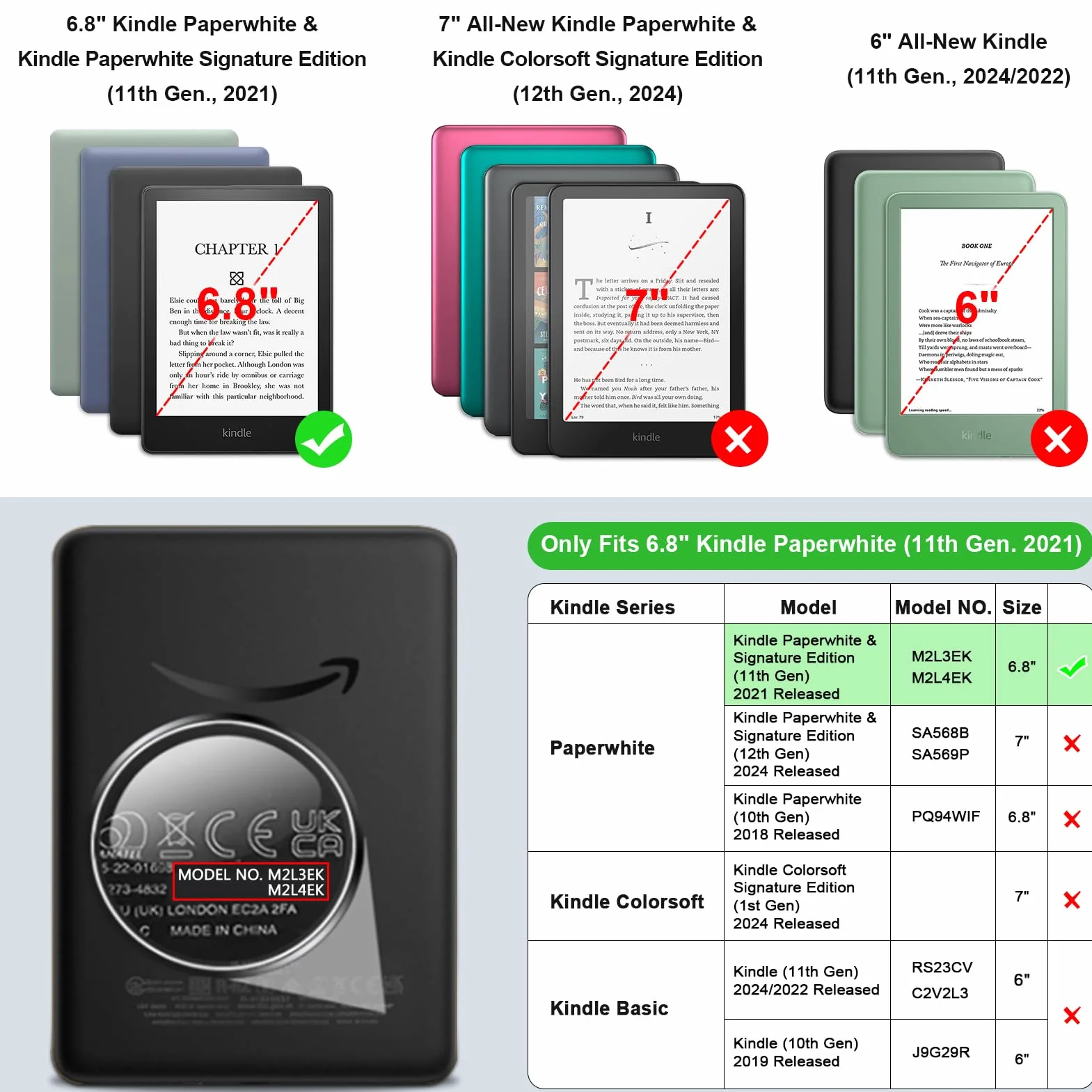 Fintie Etui na 6,8" Kindle Paperwhite (11. generacja - 2021) i Kindle Paperwhite Signature Edition - najcieńszy i najlżejszy pokrowiec ochronny torba z Auto Sleep/Wake, (ZB -zieleń alpejska)