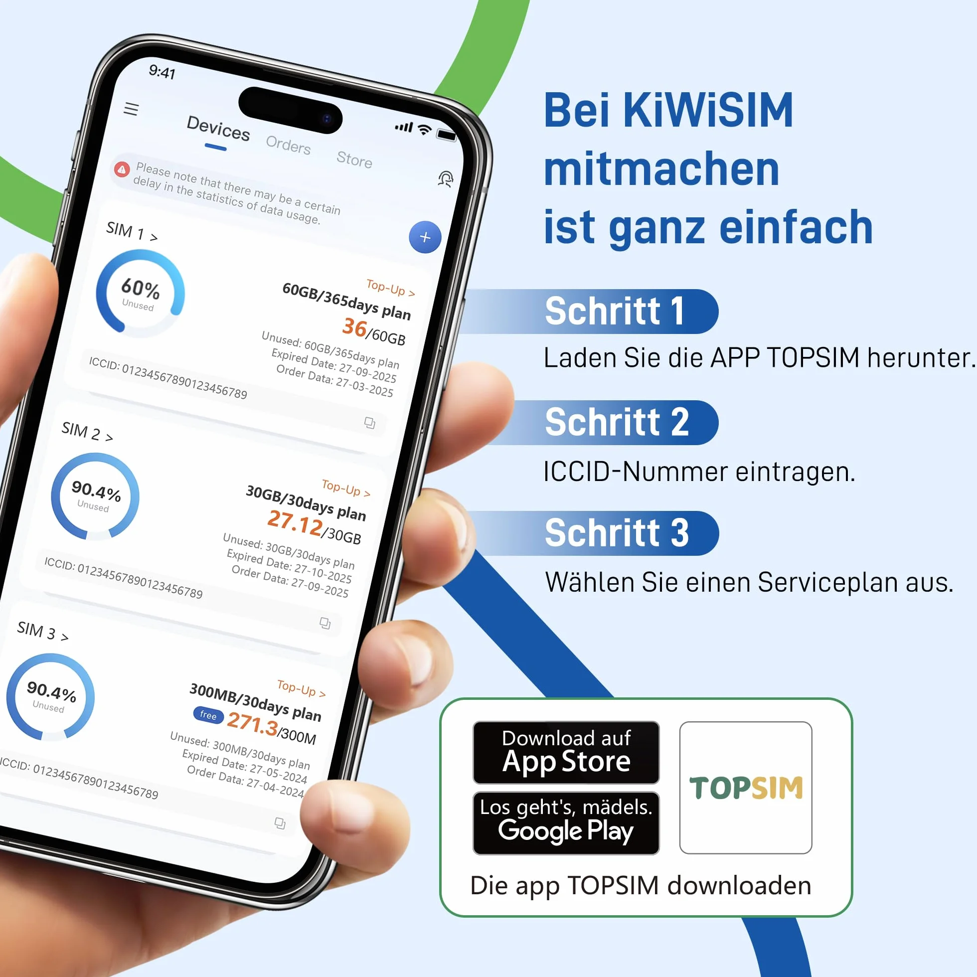 KiwiSim Prepaid karta SIM – 4G LTE do użytku globalnego w 170 krajach i regionach, kompatybilna z Telefónica, O₂, Vodafone, do smartfonów, hotspotów, kamer i urządzeń GPS