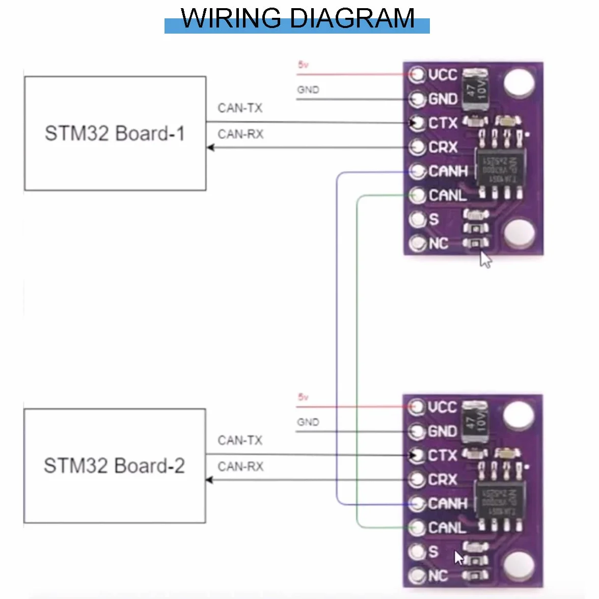 2 szt. 3 V ~ 5 V CJMCU-1051 TJA1051 CAN moduł nadajnika-odbiornika o wysokiej prędkości, niskie zużycie energii, 1 Mbit s z kablem DuPont do Arduino