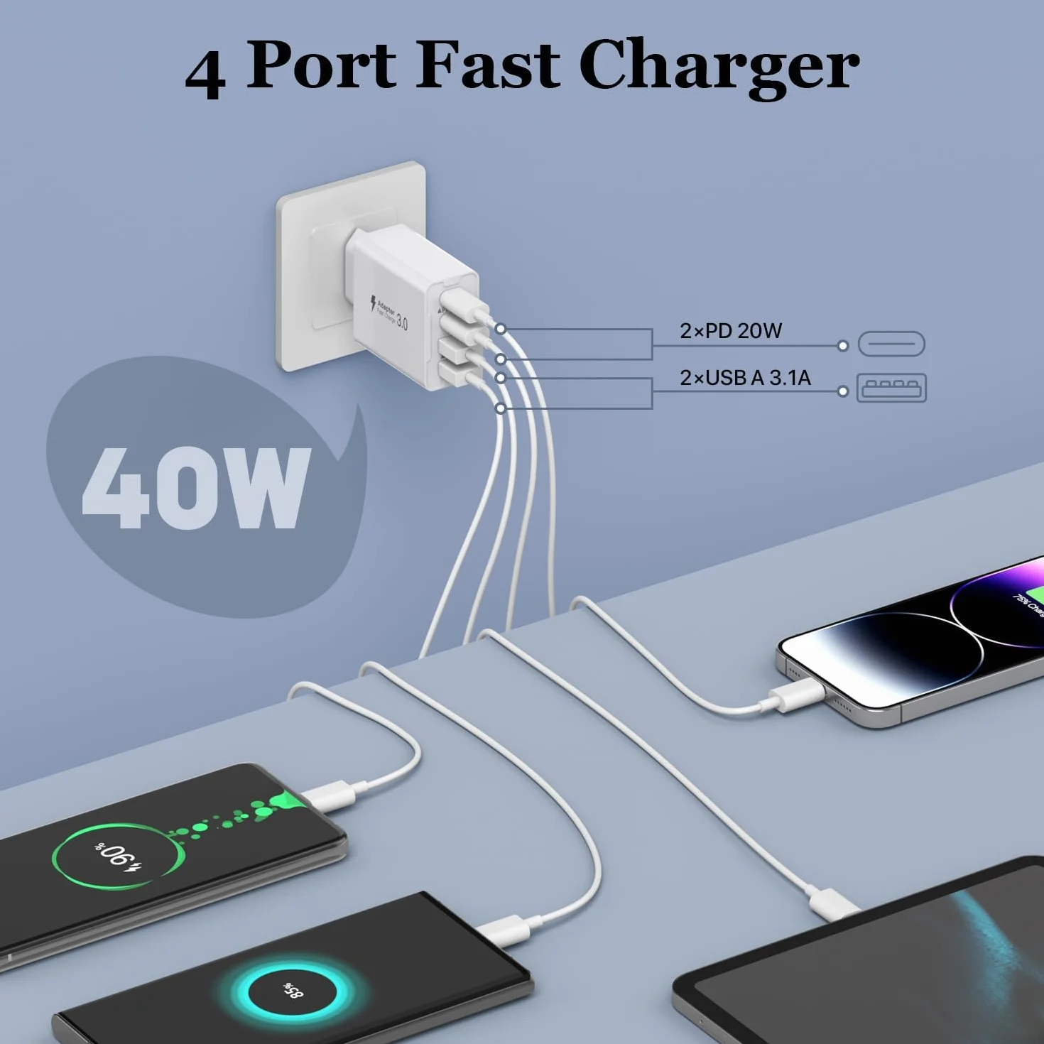 Ładowarka USB C 40W 4-portowa stacja-ładowania z USBC i USBA szybkiego ładowania PD+QC kompatybilna z iPhone 16/15/14/13/12/Pro Max/XS/XR