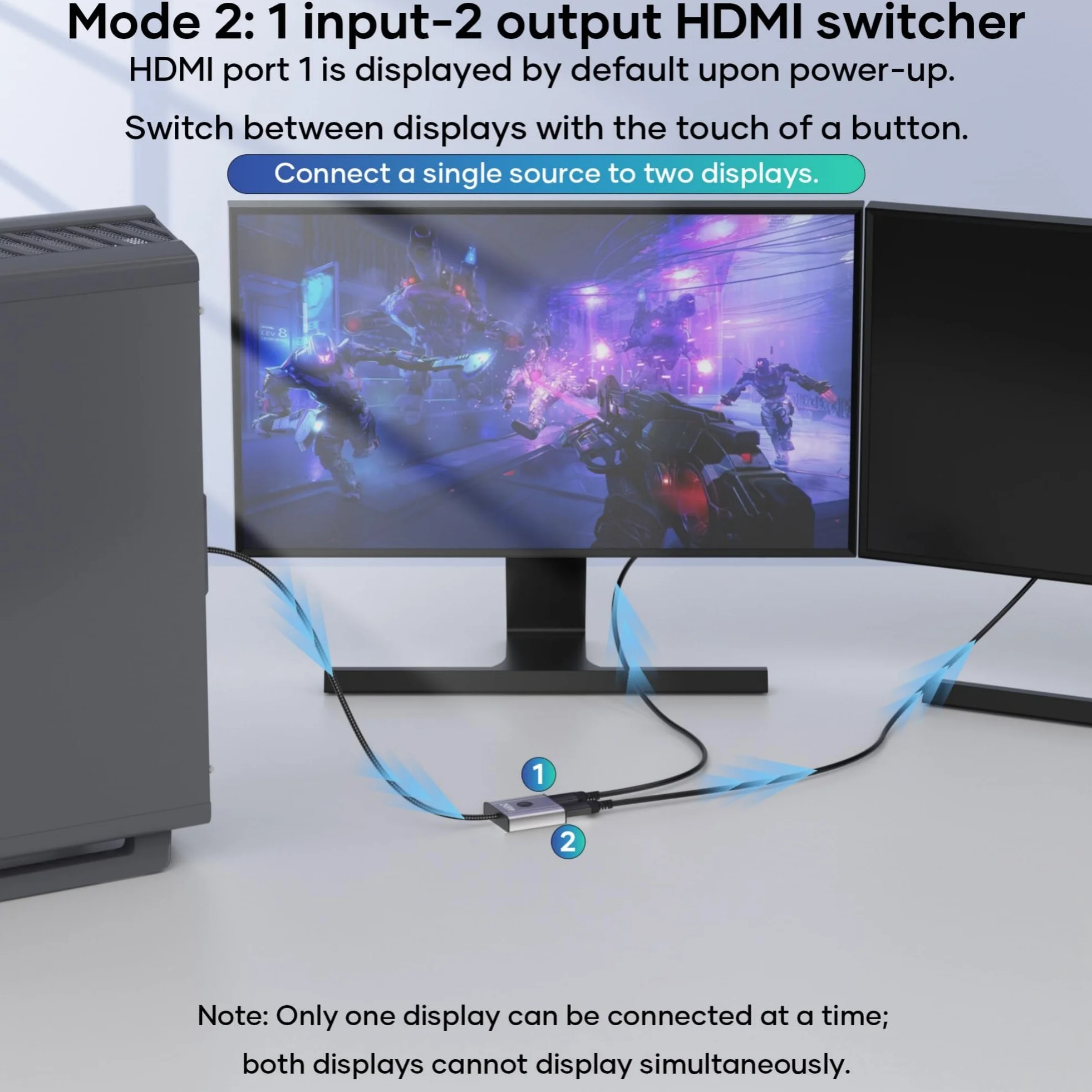 Przełącznik HDMI 2.0 4K@60Hz 2K@144Hz Rozdzielacz HDMI 2 wejścia 1 wyjście HDCP 2.2 UHD 3D