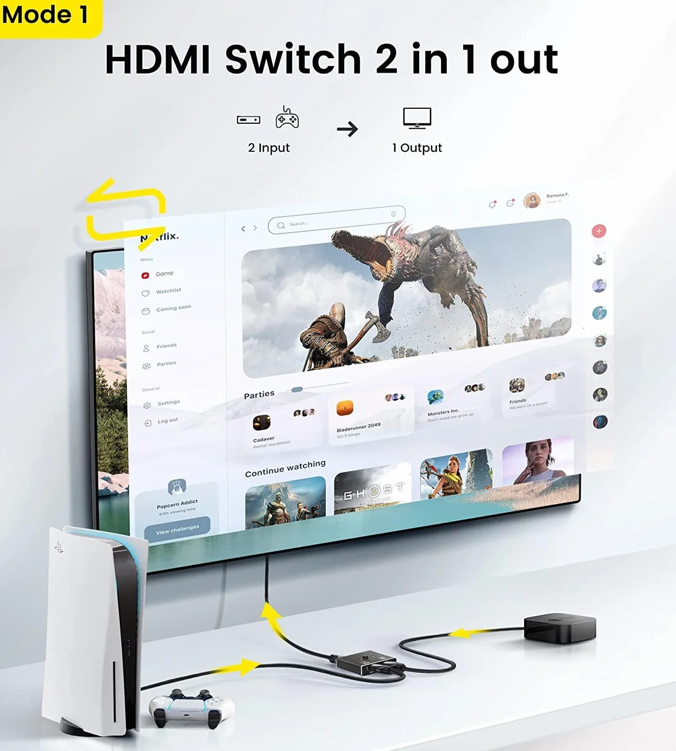 Przełącznik HDMI 2.0 2 w 1 Out 4K rozdzielacz 1 w 2 wyjście czarny