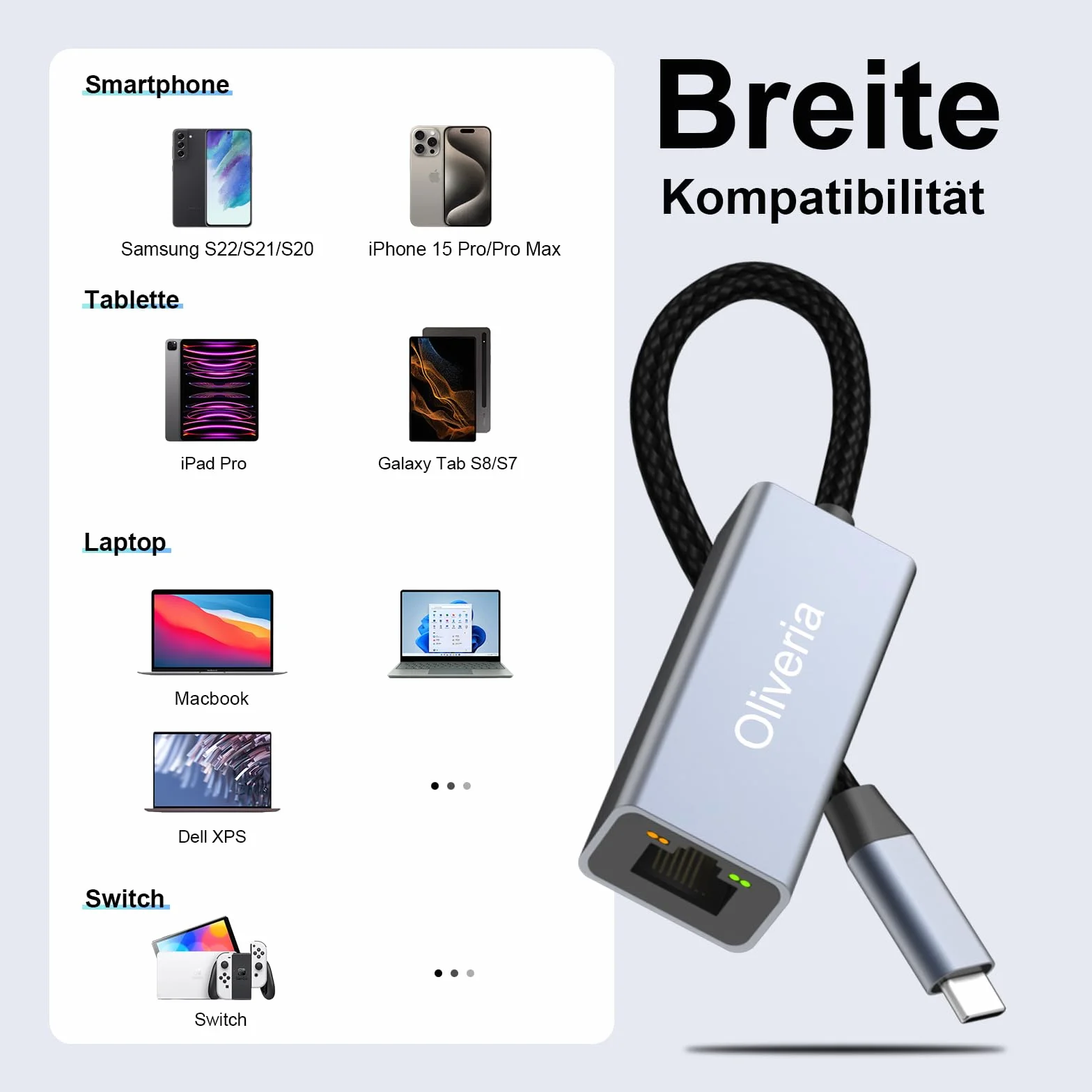 Adapter USB C do Ethernet, Oliveria USB C do RJ45 Gigabit Ethernet LAN Adapter sieciowy dla iPhone 15 Pro, iPad Pro/Air, MacBook Pro/MacBook Air M1 M2, Galaxy S23, Surface Book, Dell XPS itp.