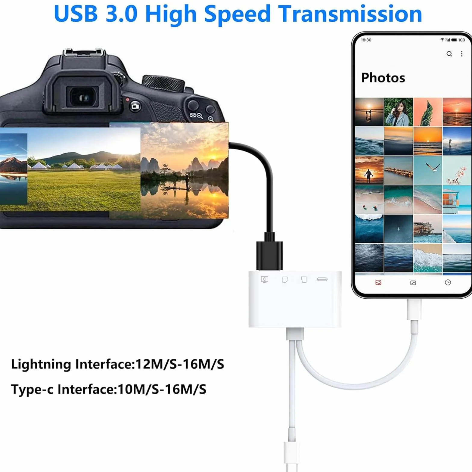 Lightning czytnik kart SD iPhone, S-D czytnik kart Lightning, adapter karty S-D iPhone do i-Phone 15/14/Pro Max/Pro/Plus/Pad Pro/MacBook Pro/Air