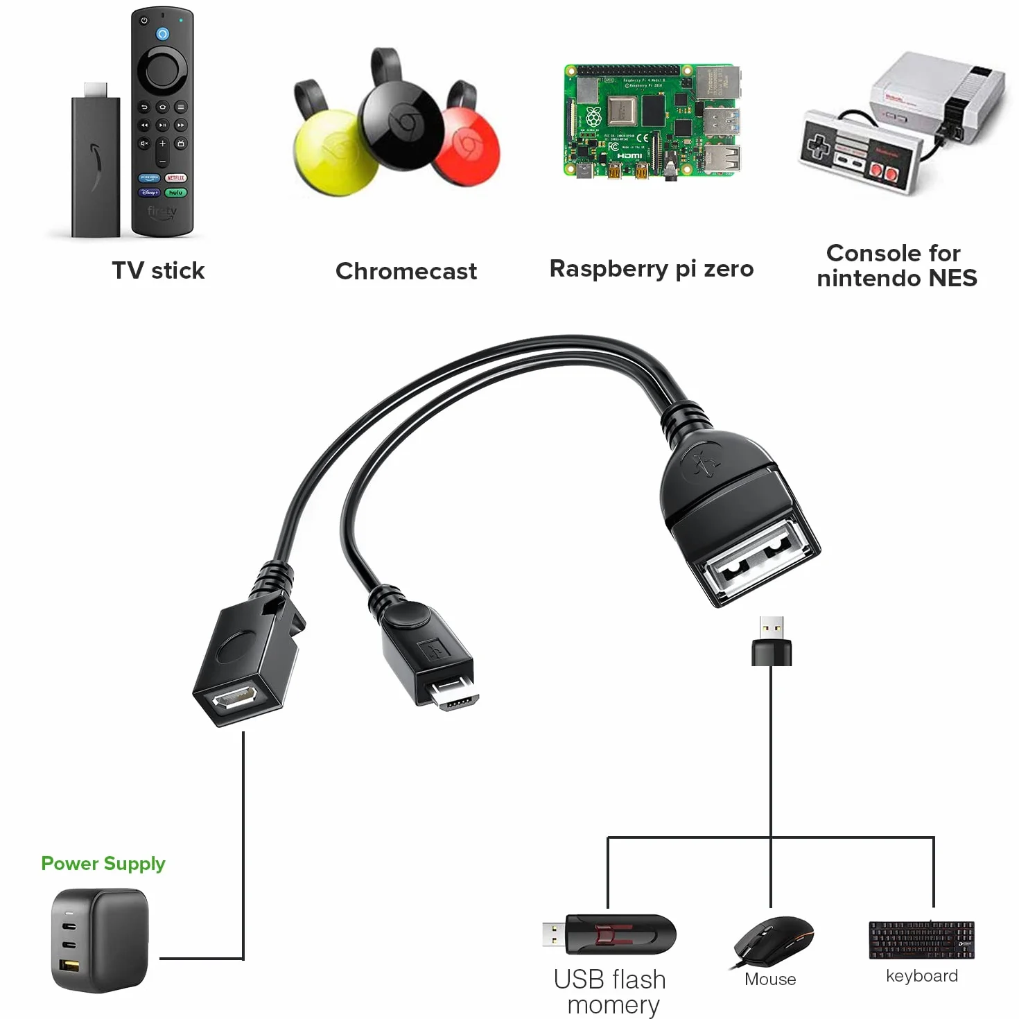 [2 Pack] ANDTOBO 2-w-1 Micro USB OTG Adapter kablowy z kablem zasilającym dla Fire Stick/Urządzenia hosta etc - Czarny