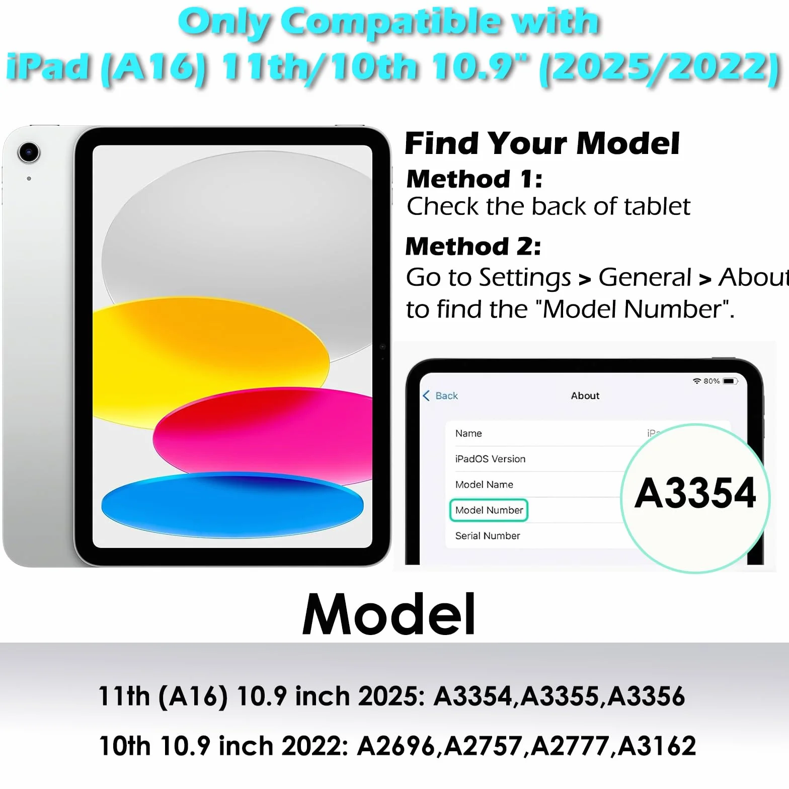 Hianjoo Ochraniacz ekranu kompatybilny z iPad 11. 2025/ 10. 2022 A16 10,9", szkło hartowane z tacą instalacyjną [przejrzystość HD] [twardość 9] [odporne na zarysowania] [łatwa instalacja]