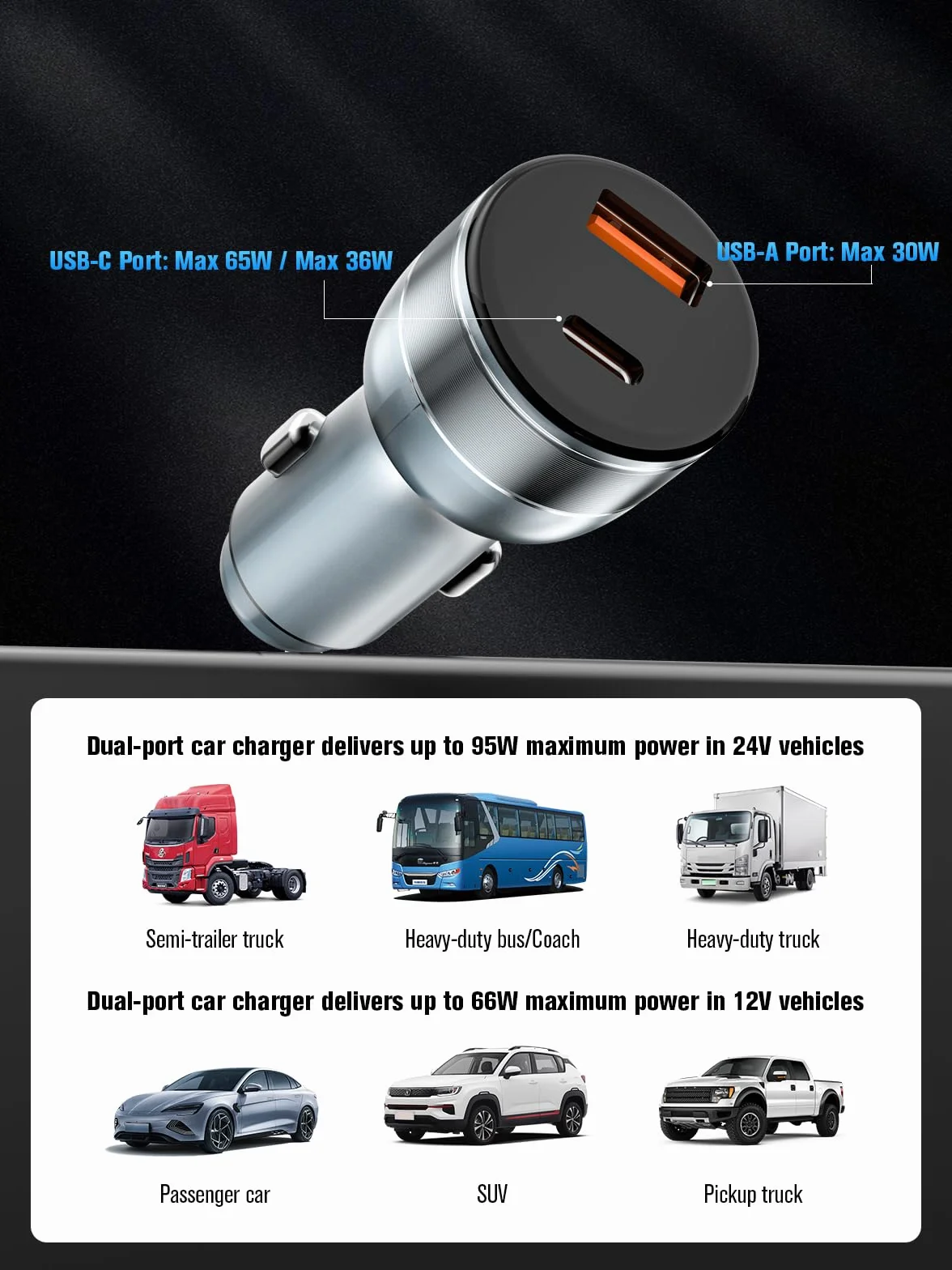 Ładowarka samochodowa, ładowarka USB do zapalniczki samochodowej 95 W, USB-C 65 W + USB-A 30 W, do gniazda USB 12 V/24 V, szybkie ładowanie PD3.0 adapter wtyczki samochodowej USB do iPhone'a 17