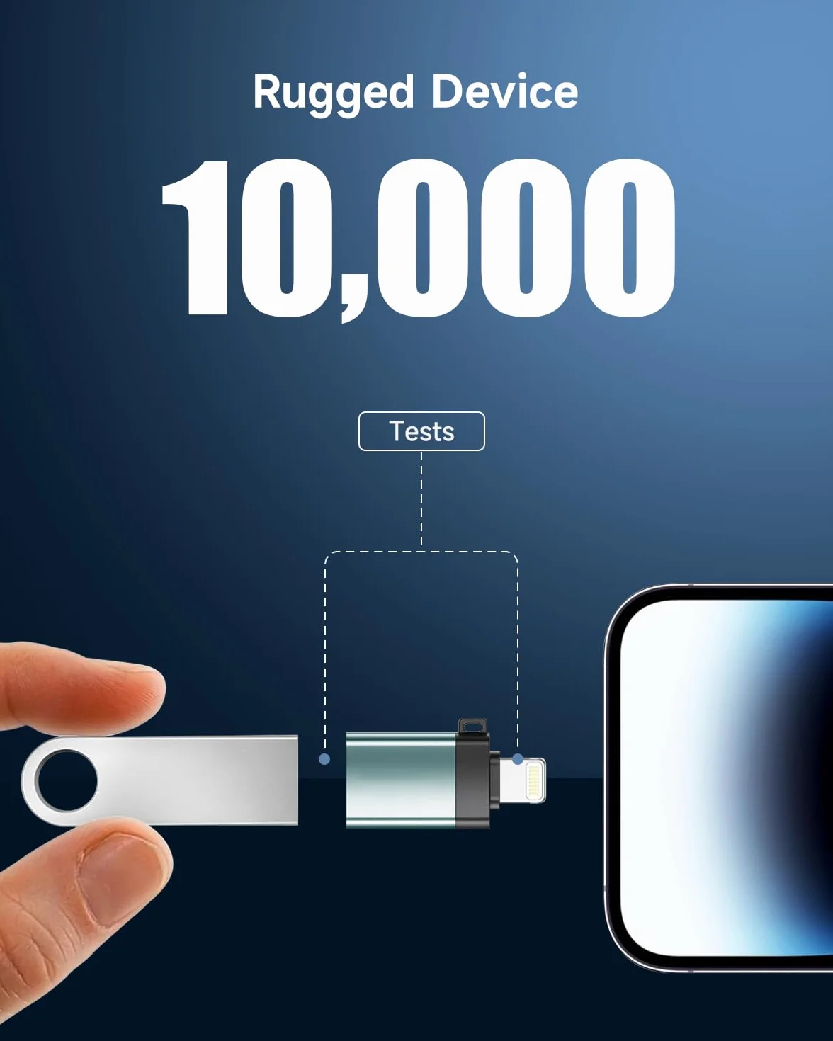 Adapter Lightning do USB OTG męski żeński szybki transfer danych iPhone 14/13/12/11/X/8/7 iPad 2 sztuk