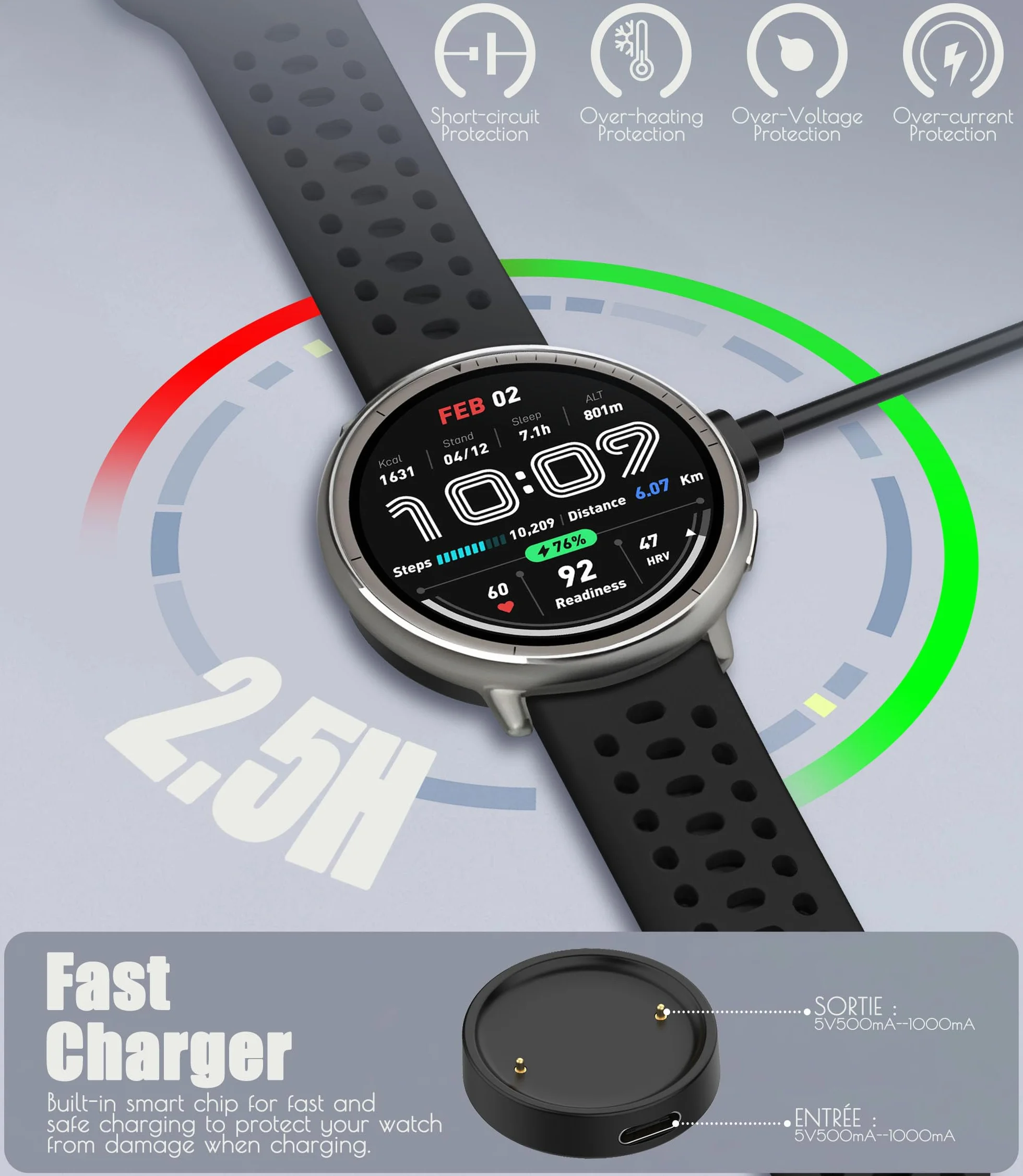 Ładowarka USB C, kompatybilna z Amaz fit Active 2 / Amaz fit Bip 6, kabel USB 100 cm, zamiennik kabla do ładowania stacji ładującej Amaz fit Active2, bip6, 2 szt., czarna